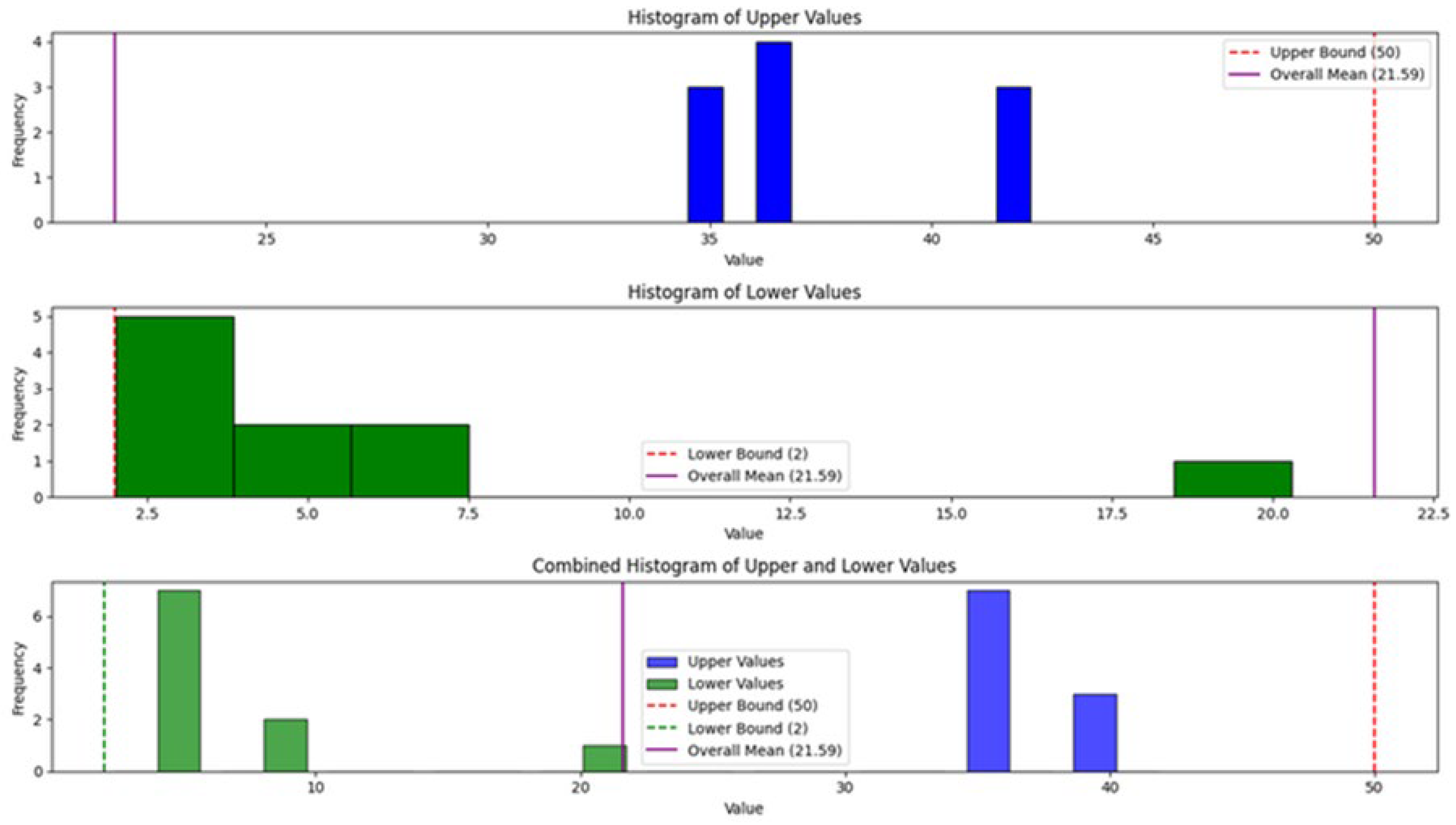 Applsci 15 05017 g006
