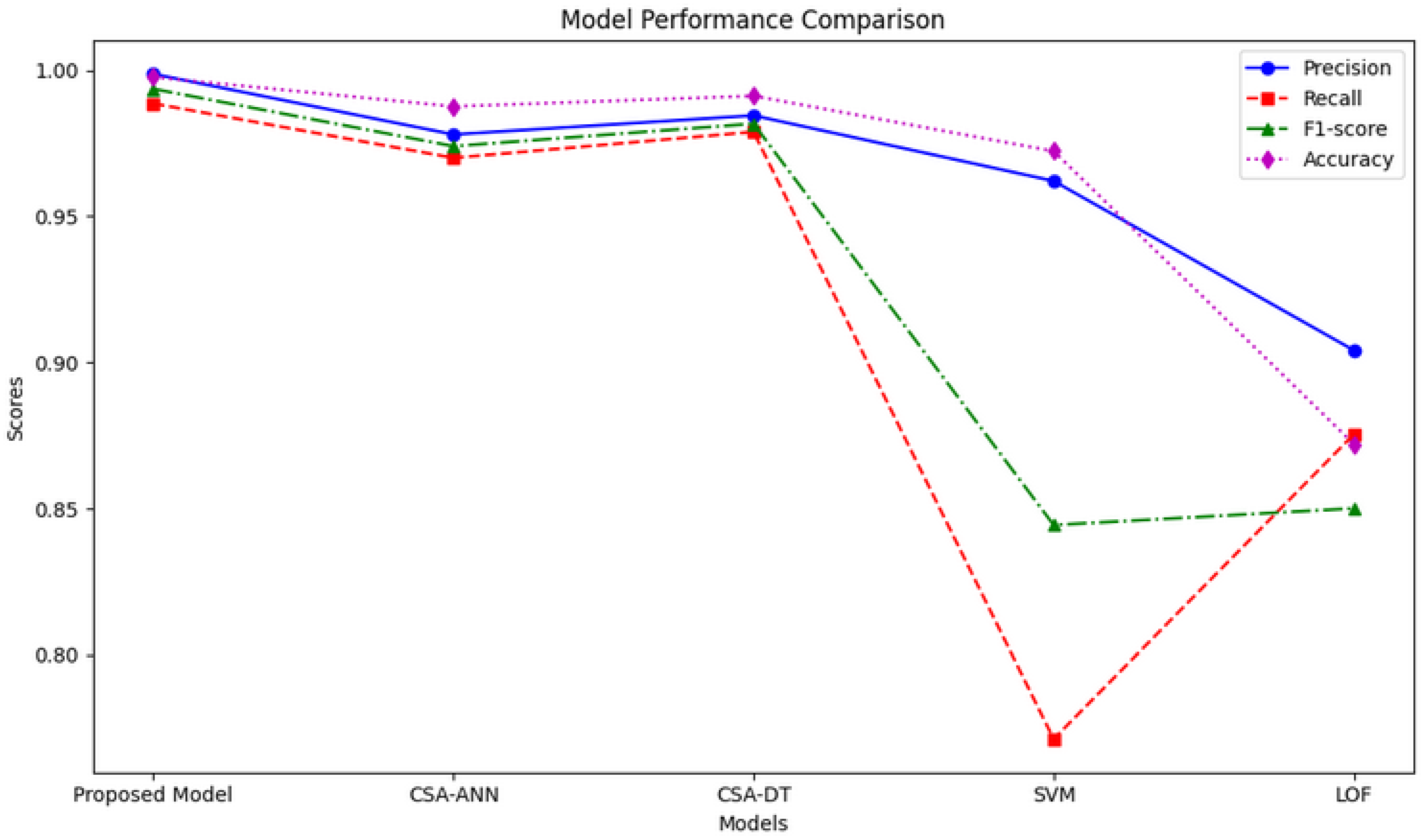 Applsci 15 05017 g007