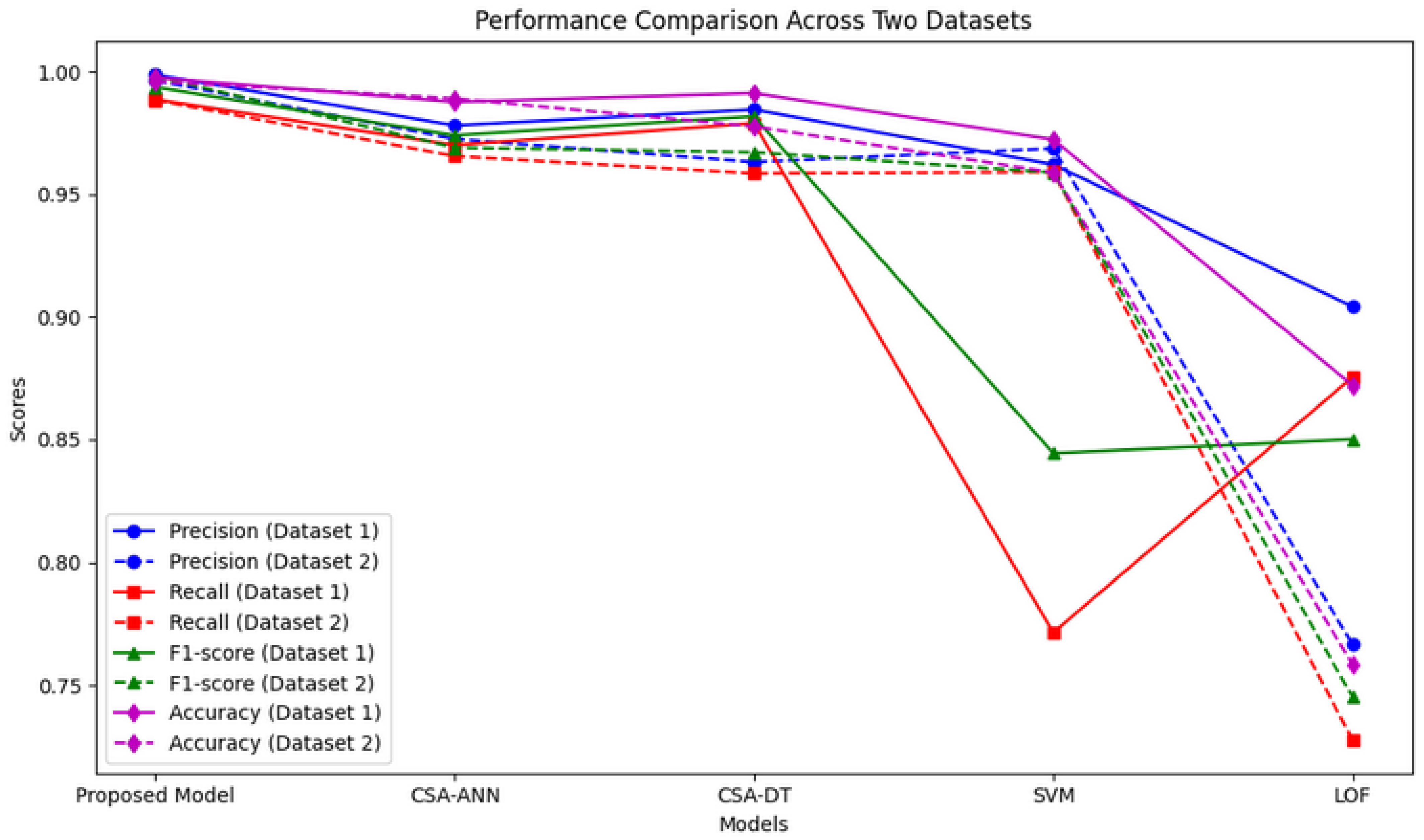Applsci 15 05017 g009