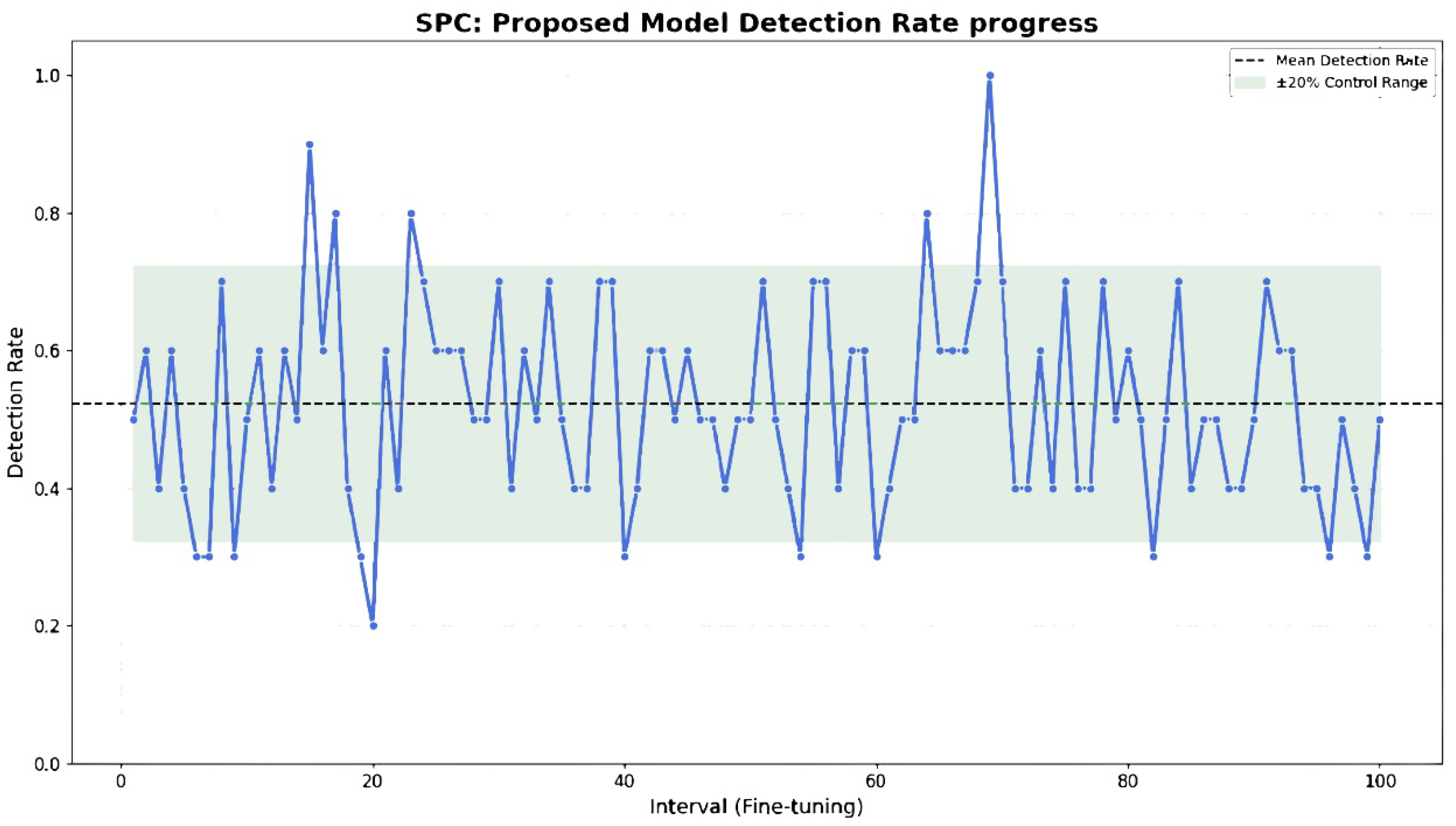 Applsci 15 05017 g010