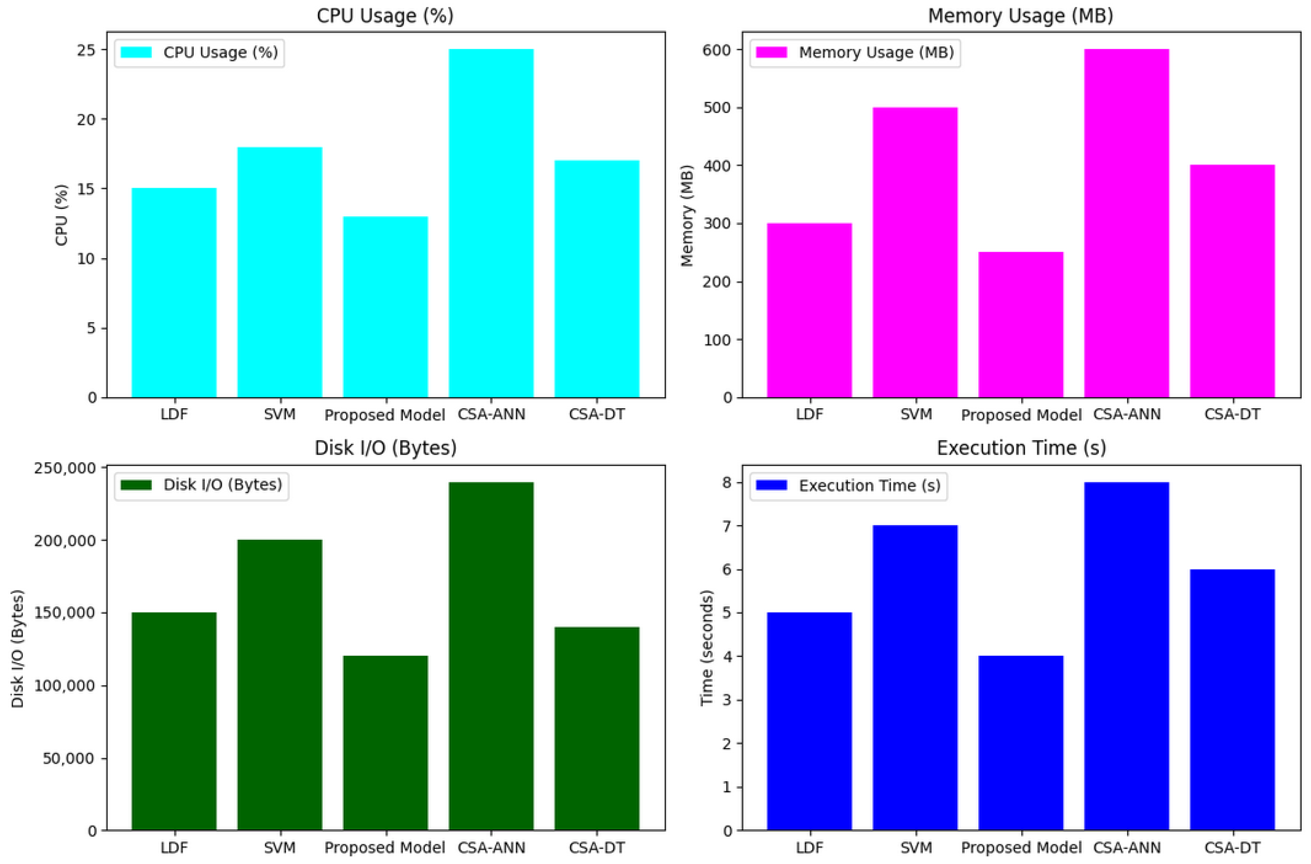 Applsci 15 05017 g011