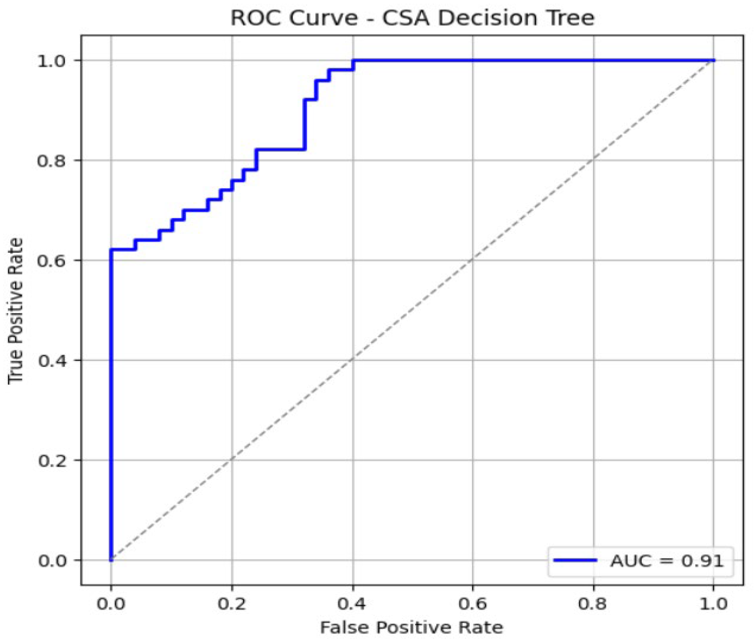 Applsci 15 05017 g012