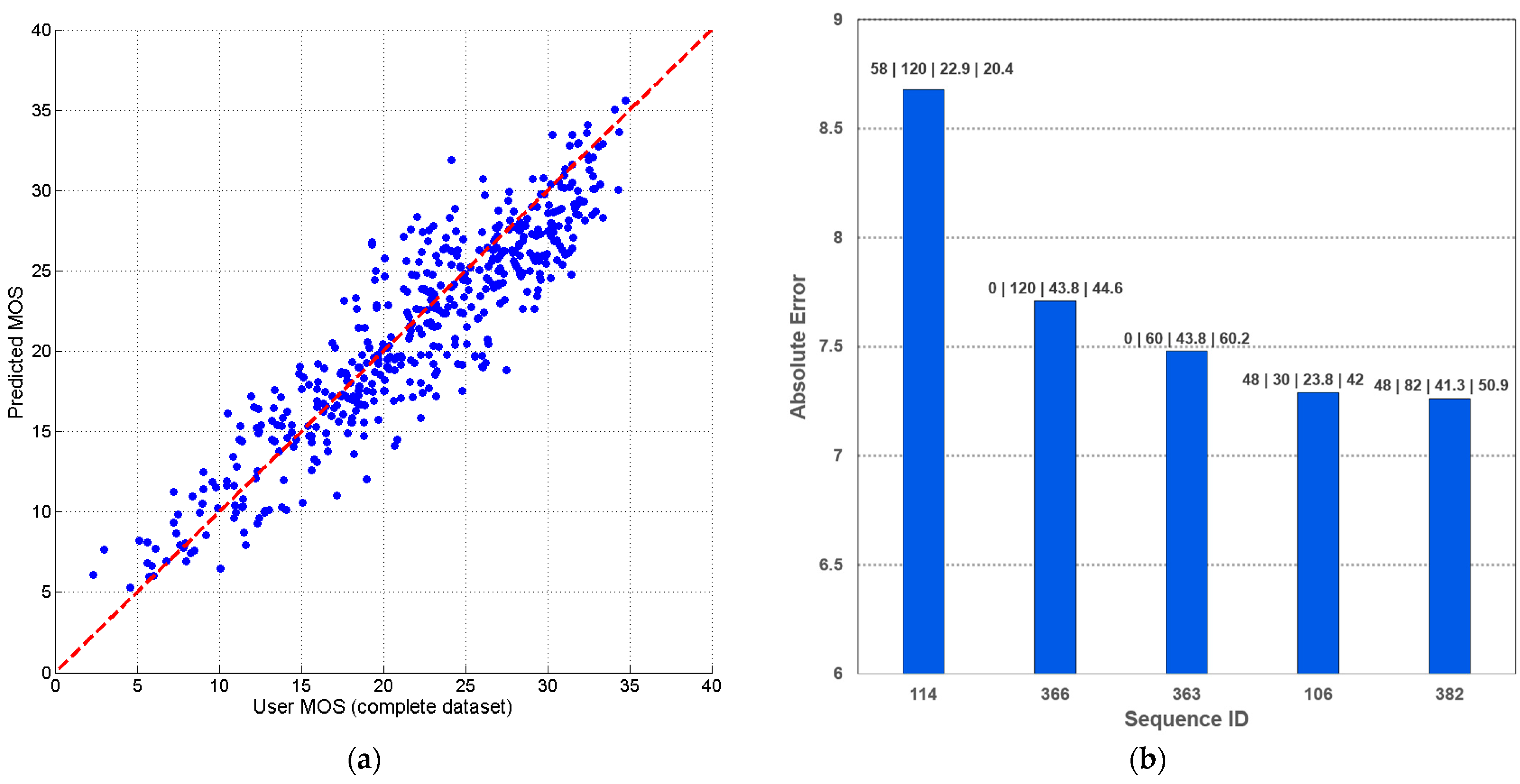 Applsci 15 05018 g007