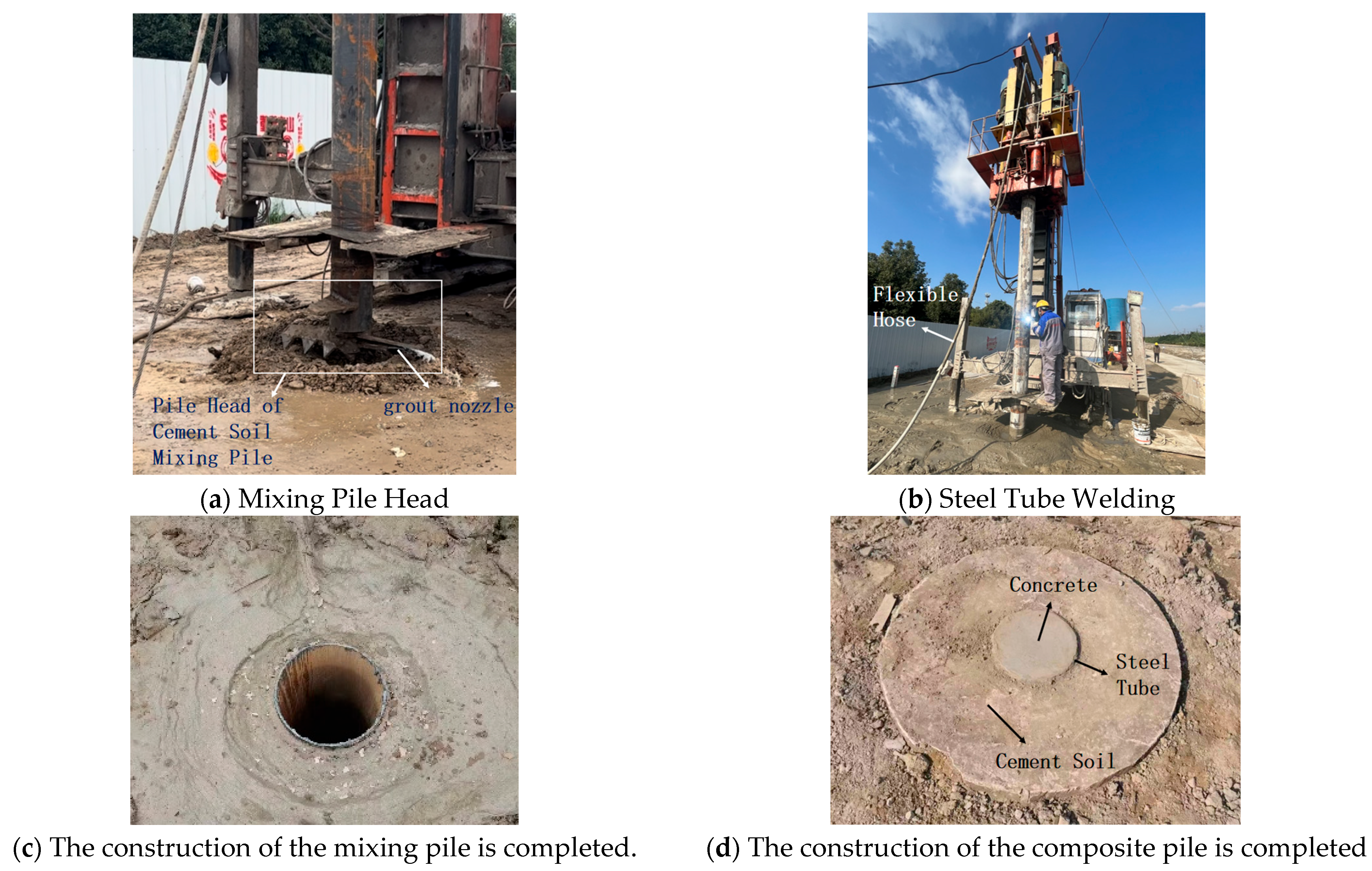 Research on the Vertical Bearing Capacity of Concrete-Filled