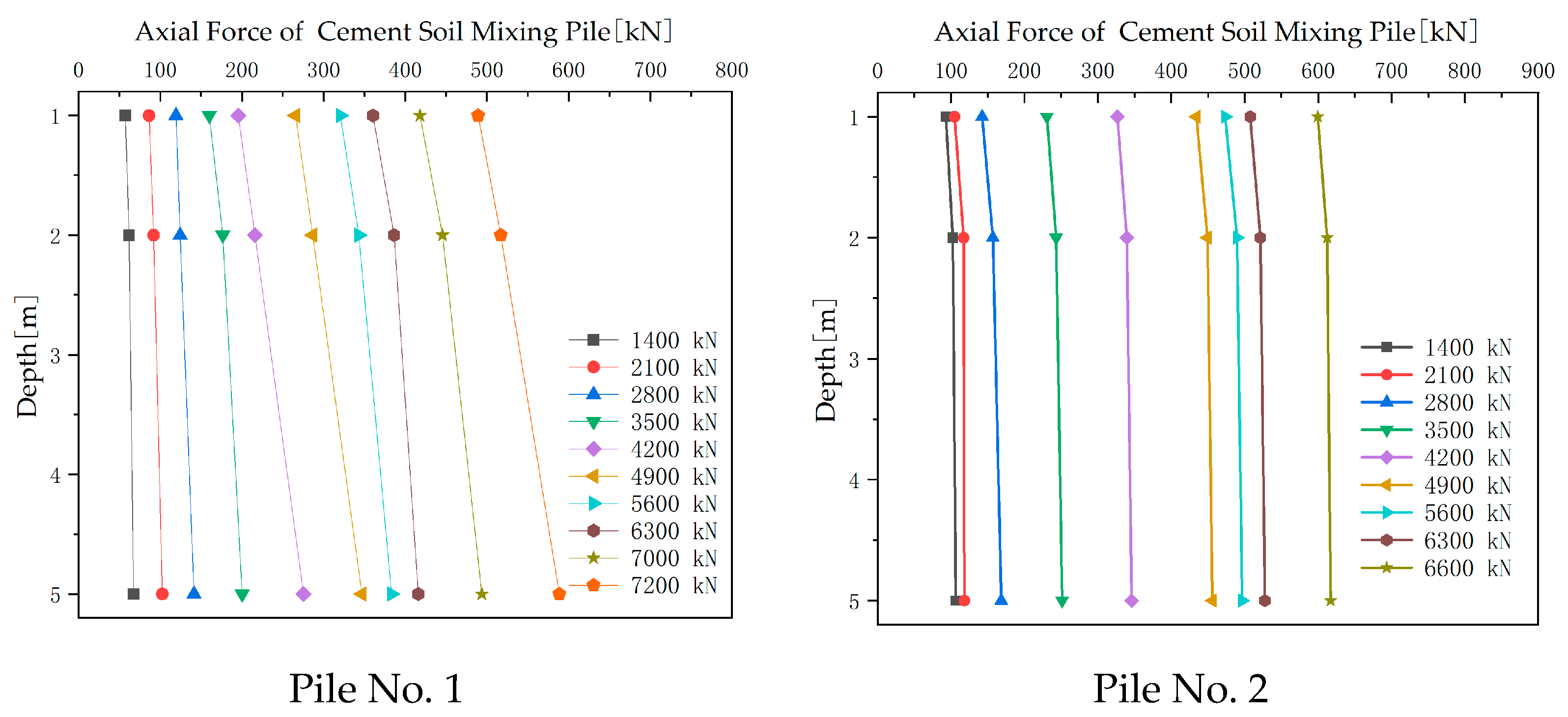 Applsci 15 05022 g008