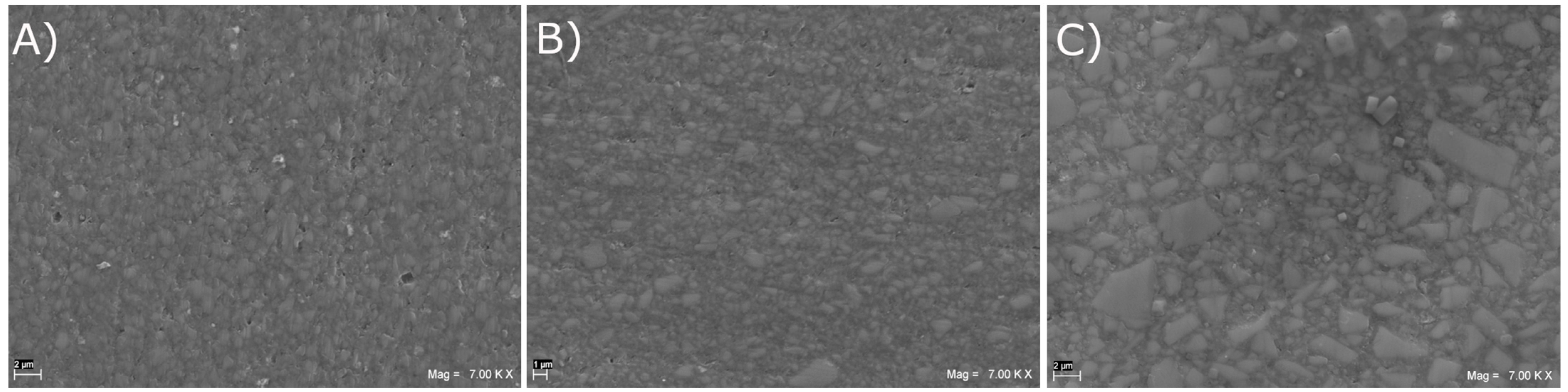 Applsci 15 05023 g003