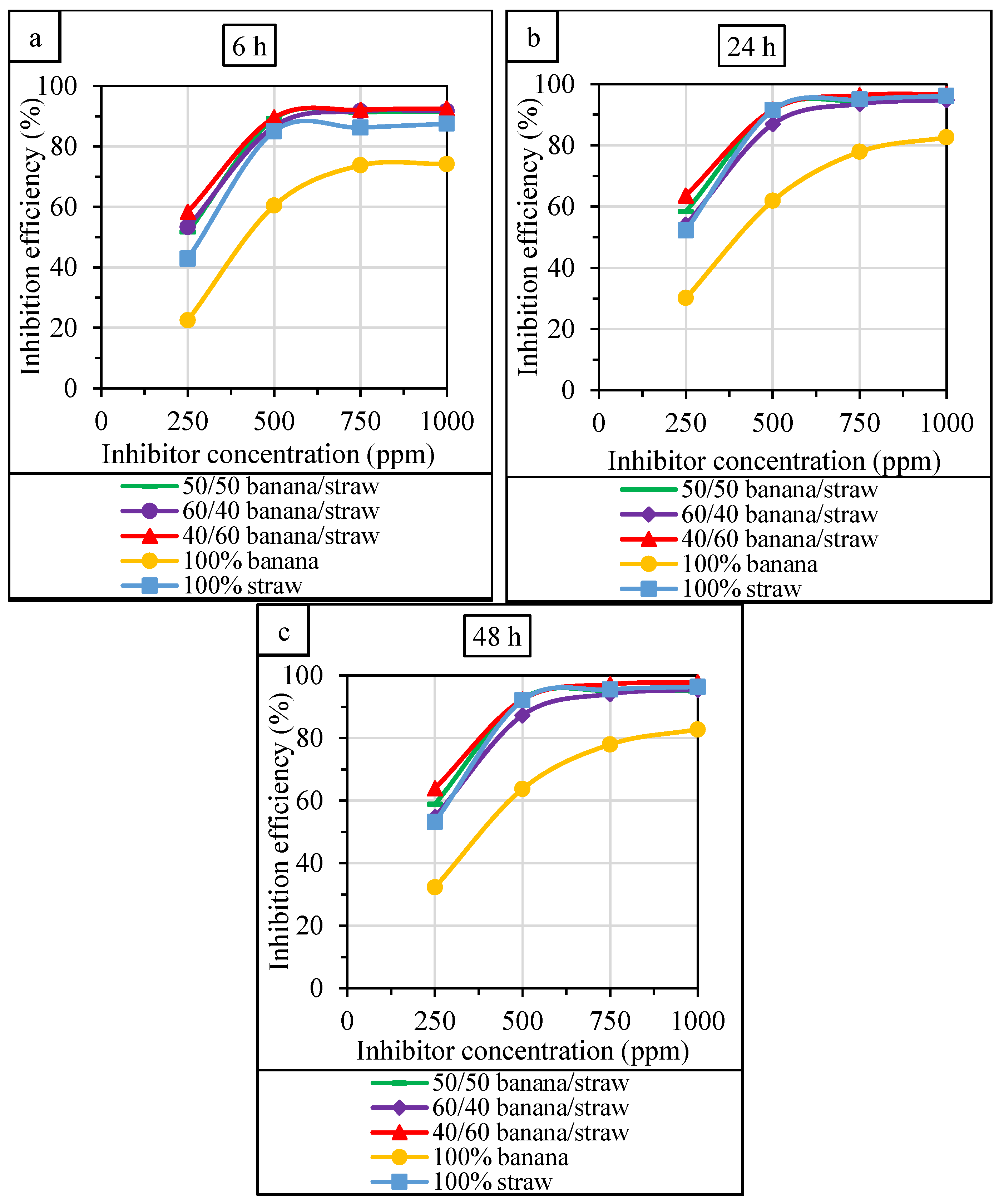 Applsci 15 05026 g002