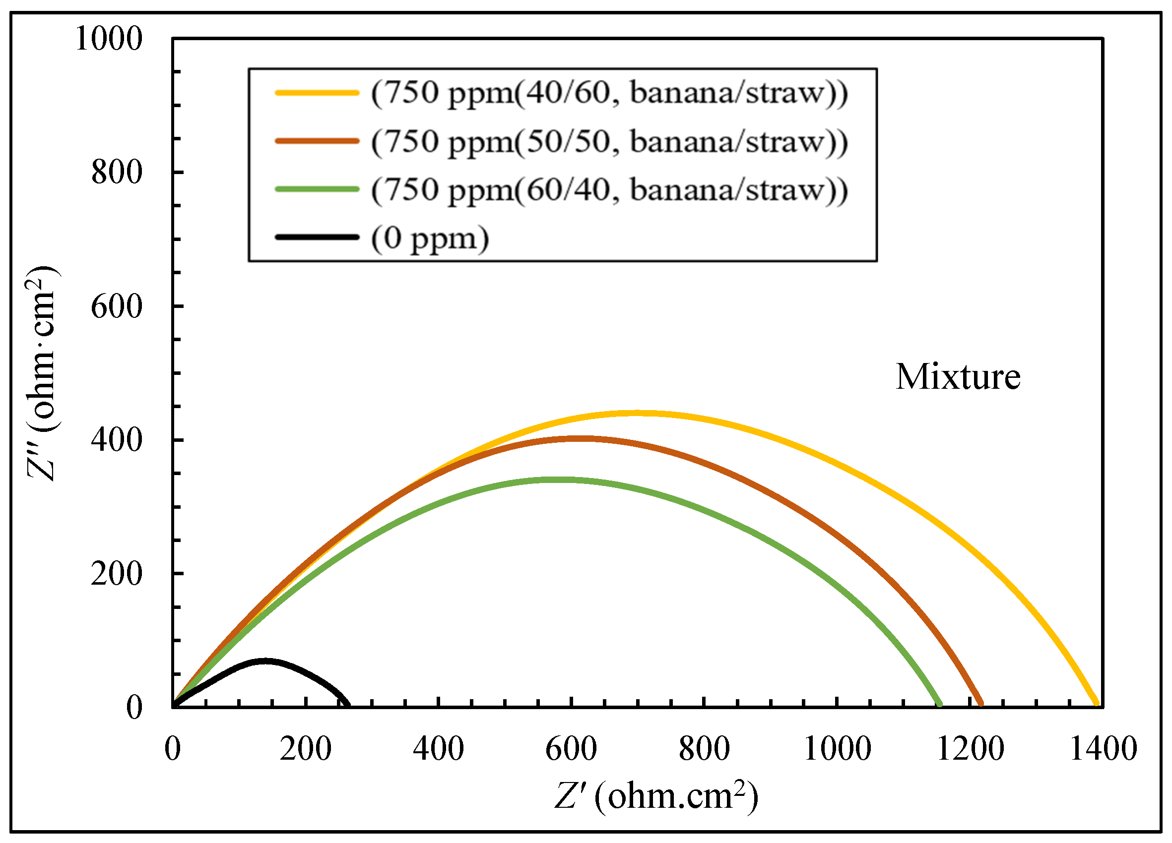 Applsci 15 05026 g005