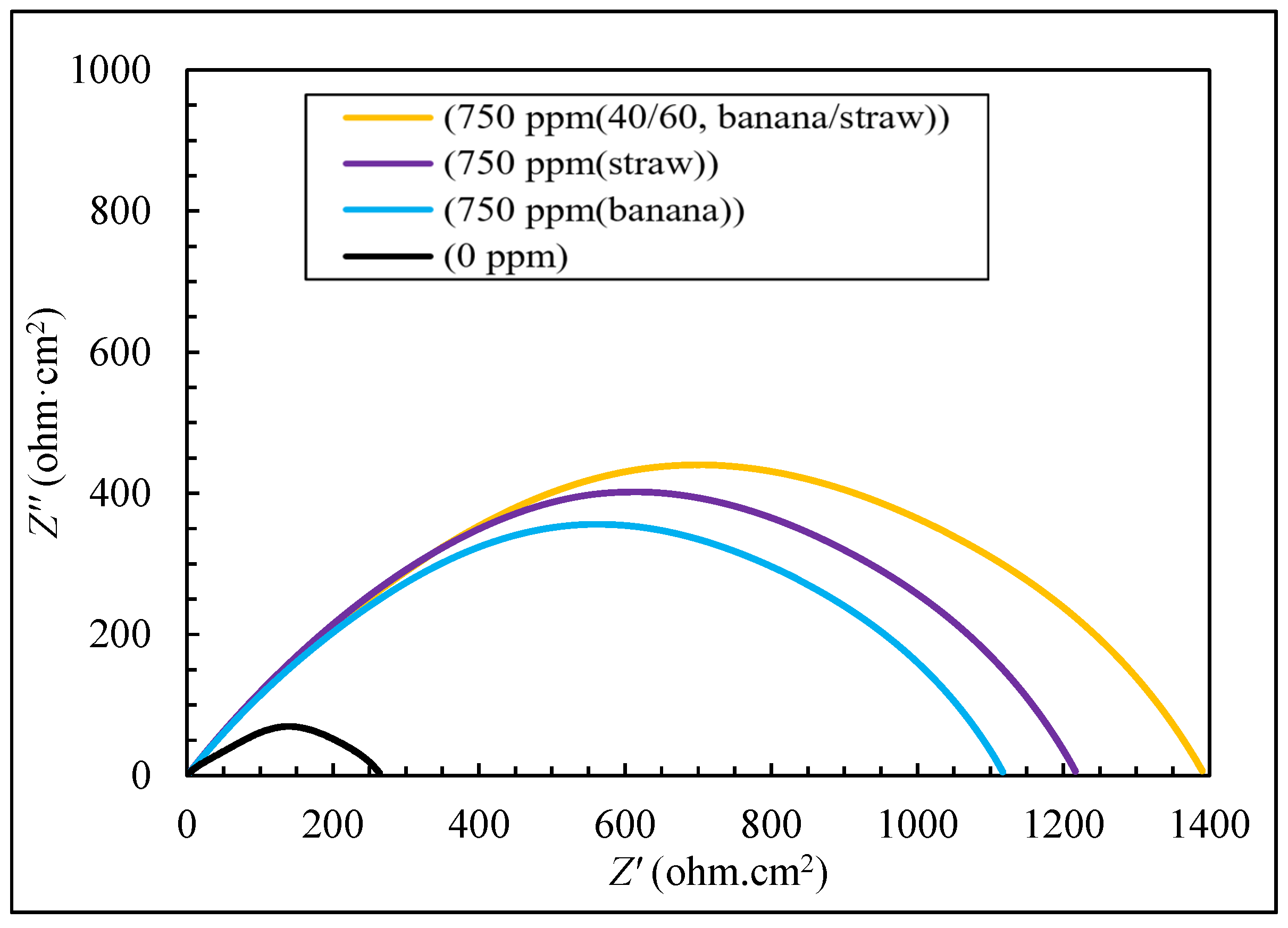 Applsci 15 05026 g006