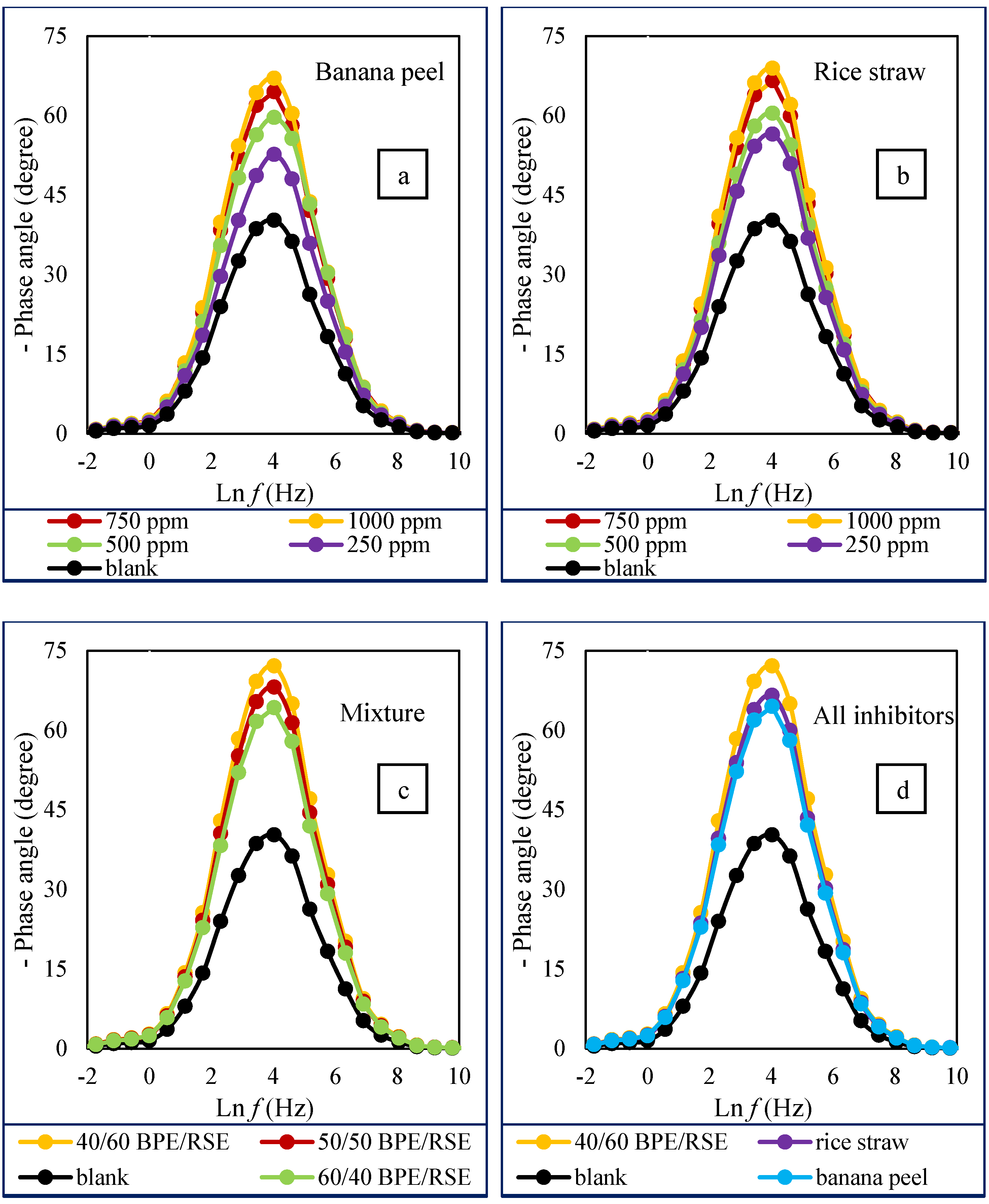 Applsci 15 05026 g008
