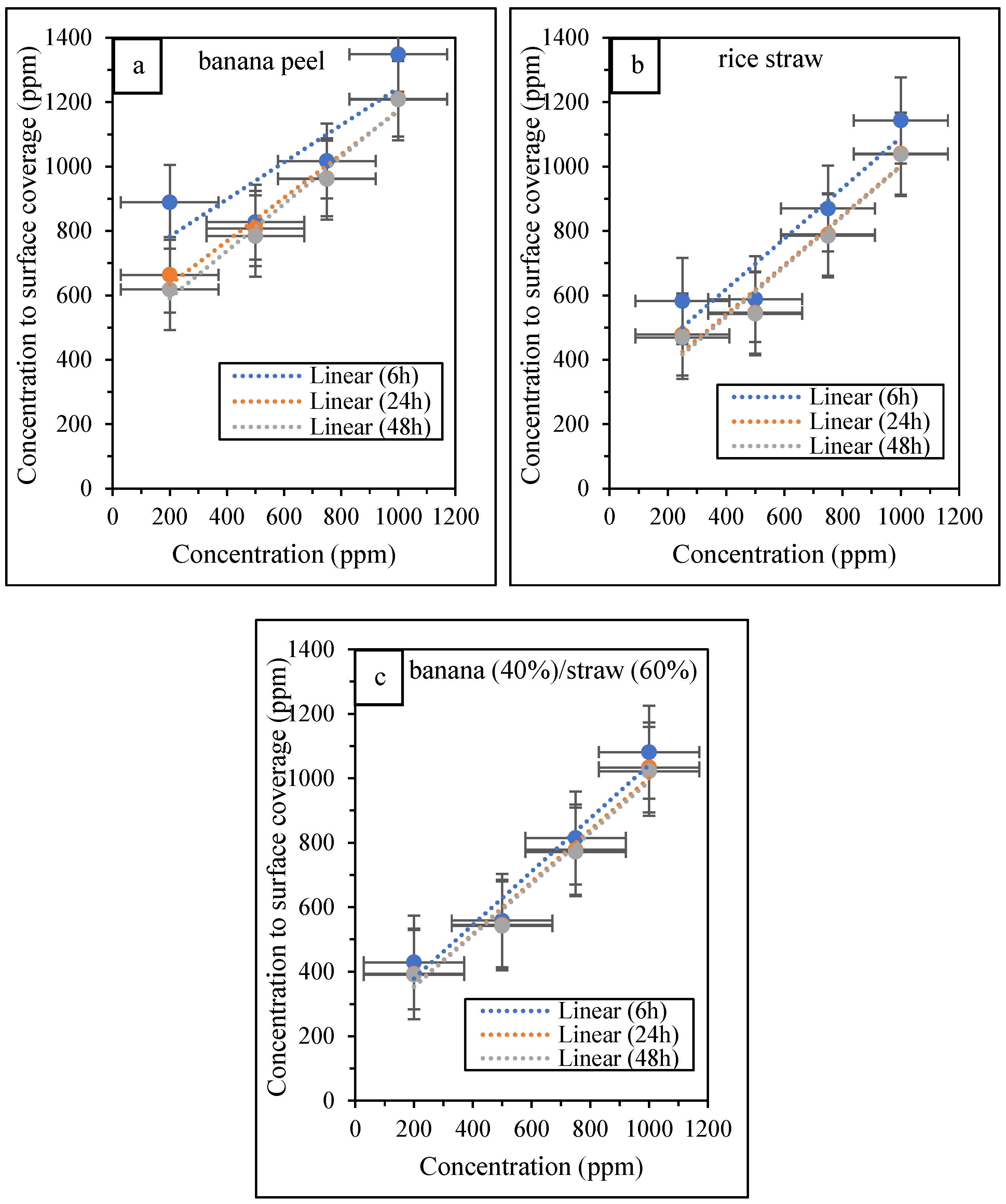 Applsci 15 05026 g011