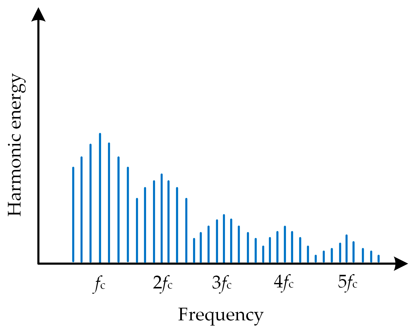 Applsci 15 05027 g004