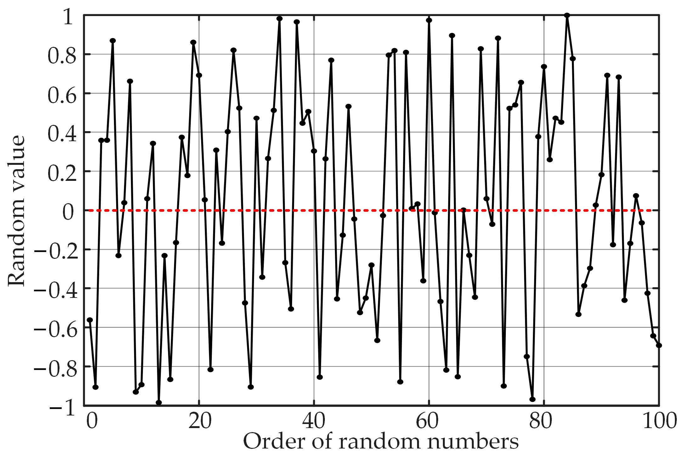 Applsci 15 05027 g005