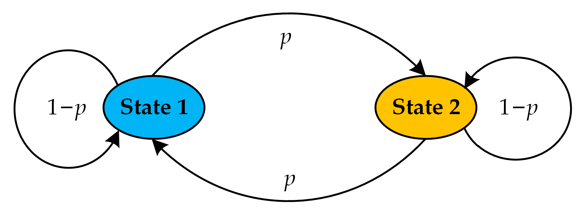 Applsci 15 05027 g006