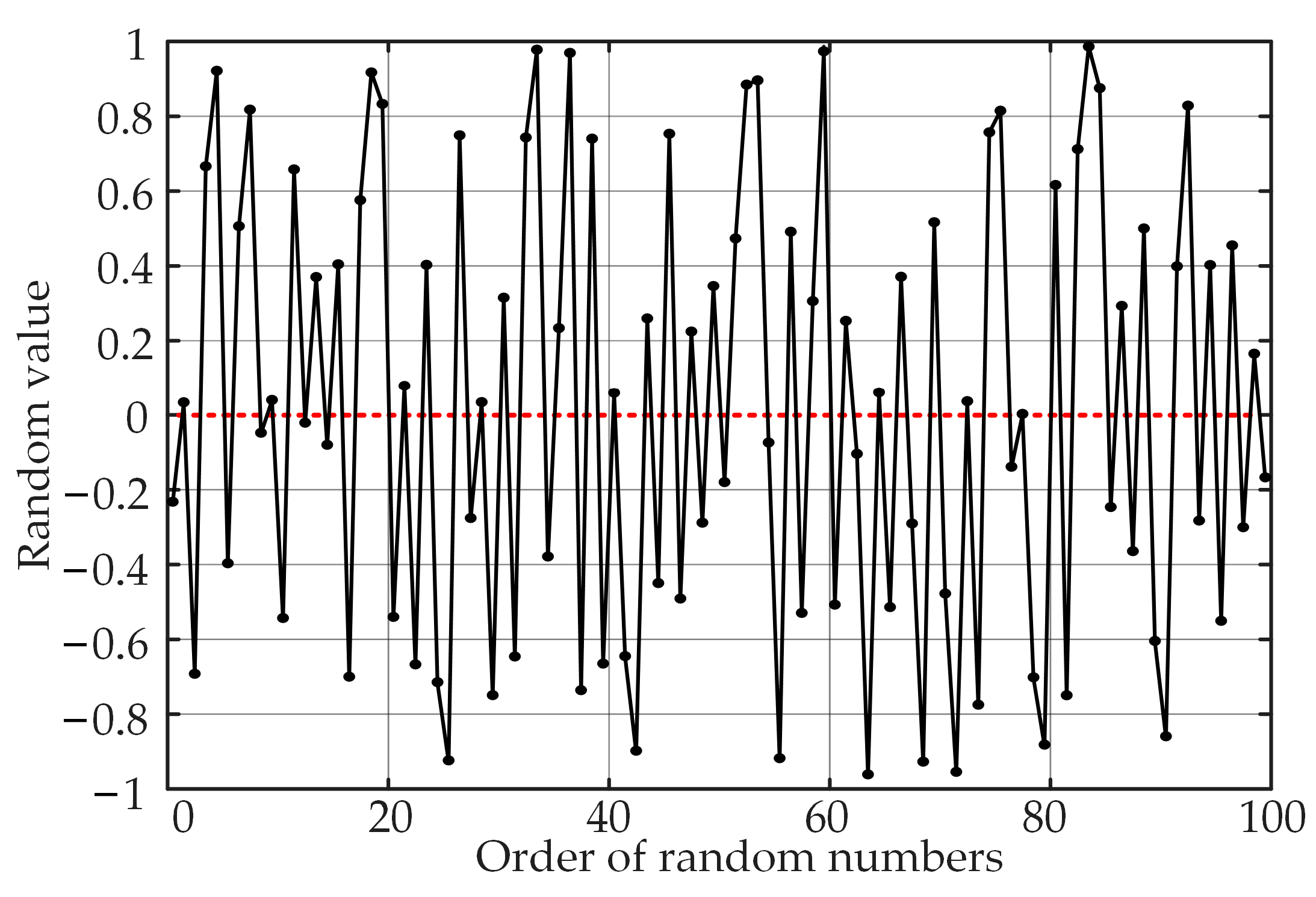 Applsci 15 05027 g007