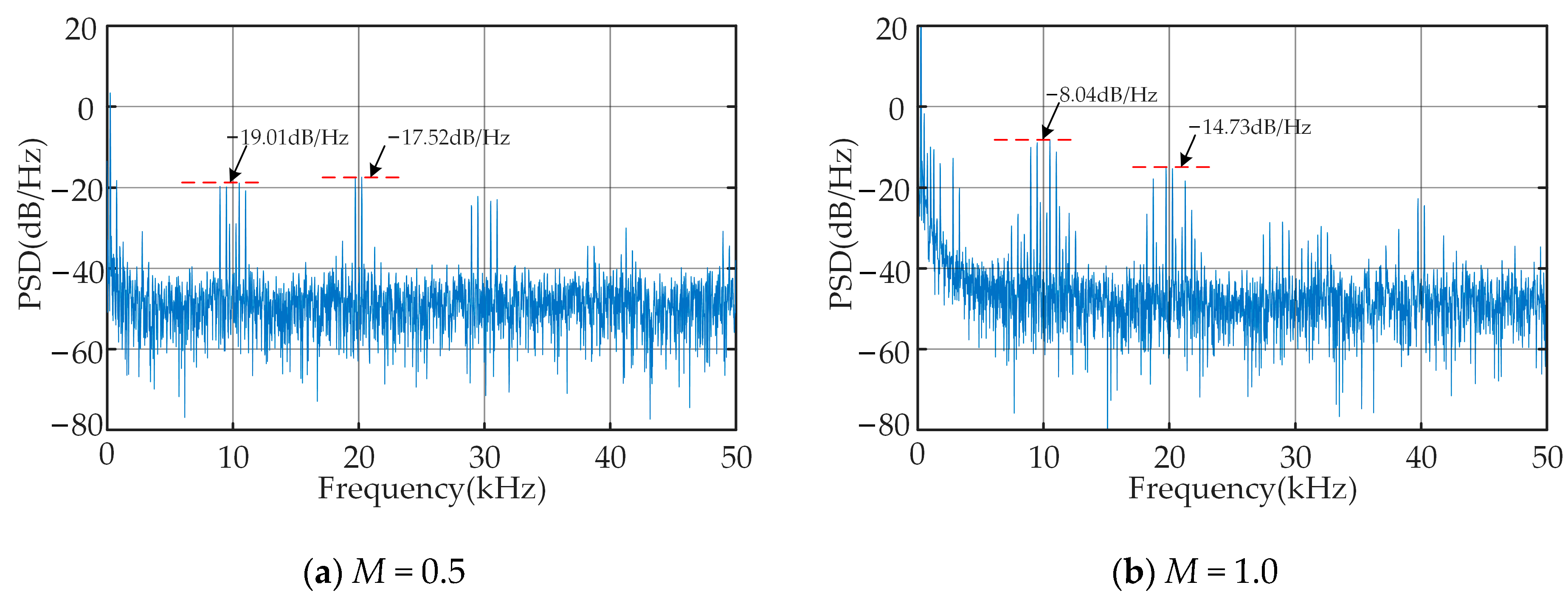Applsci 15 05027 g010