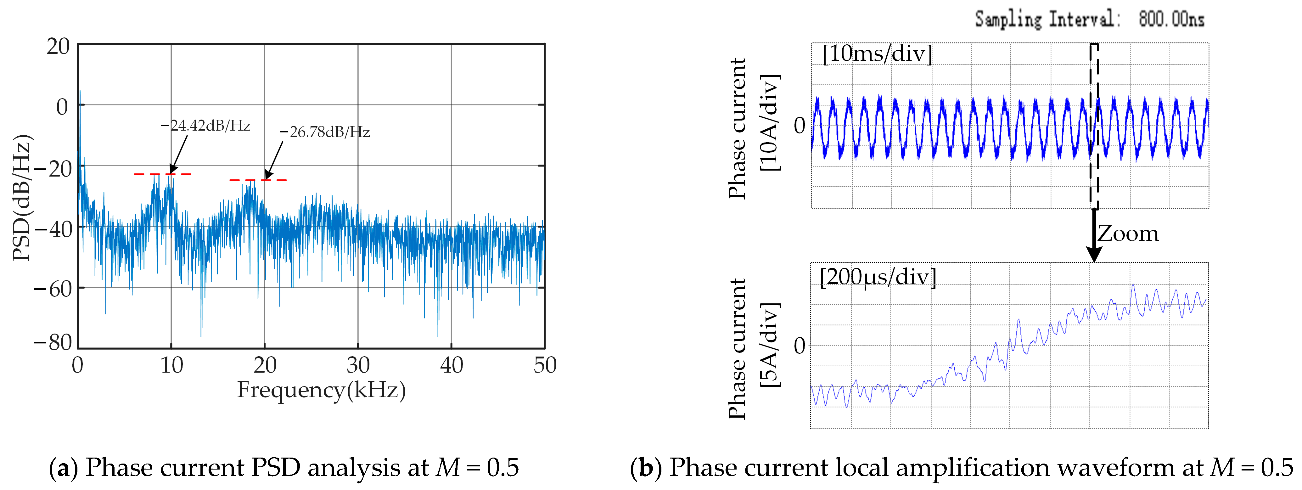 Applsci 15 05027 g011a