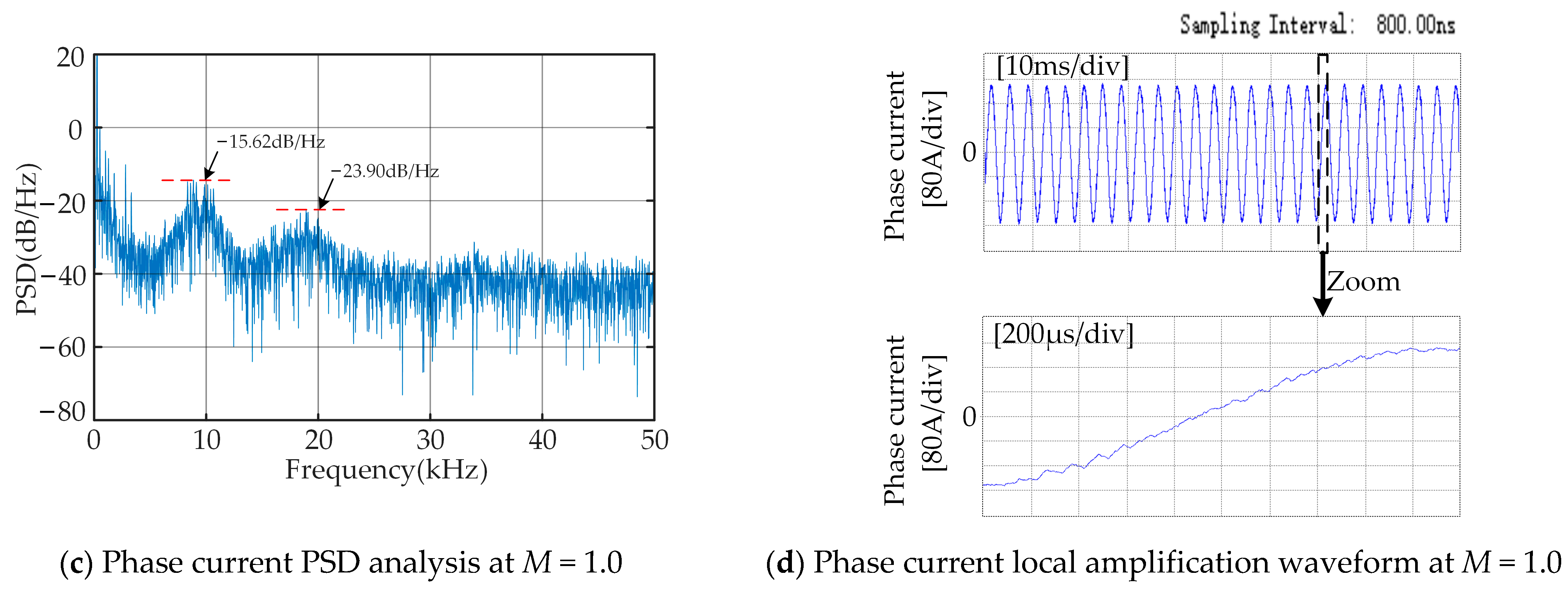 Applsci 15 05027 g011b