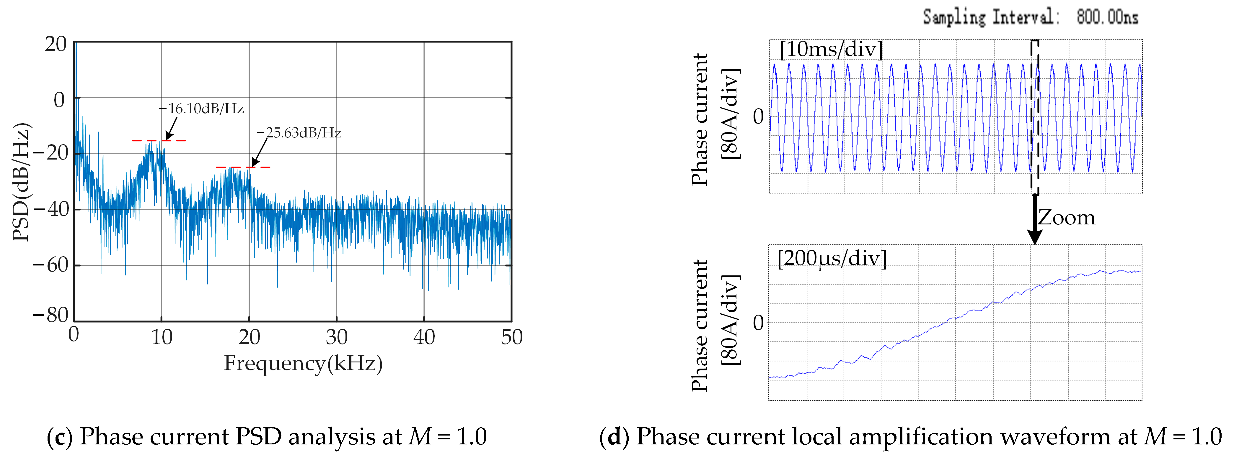Applsci 15 05027 g012b