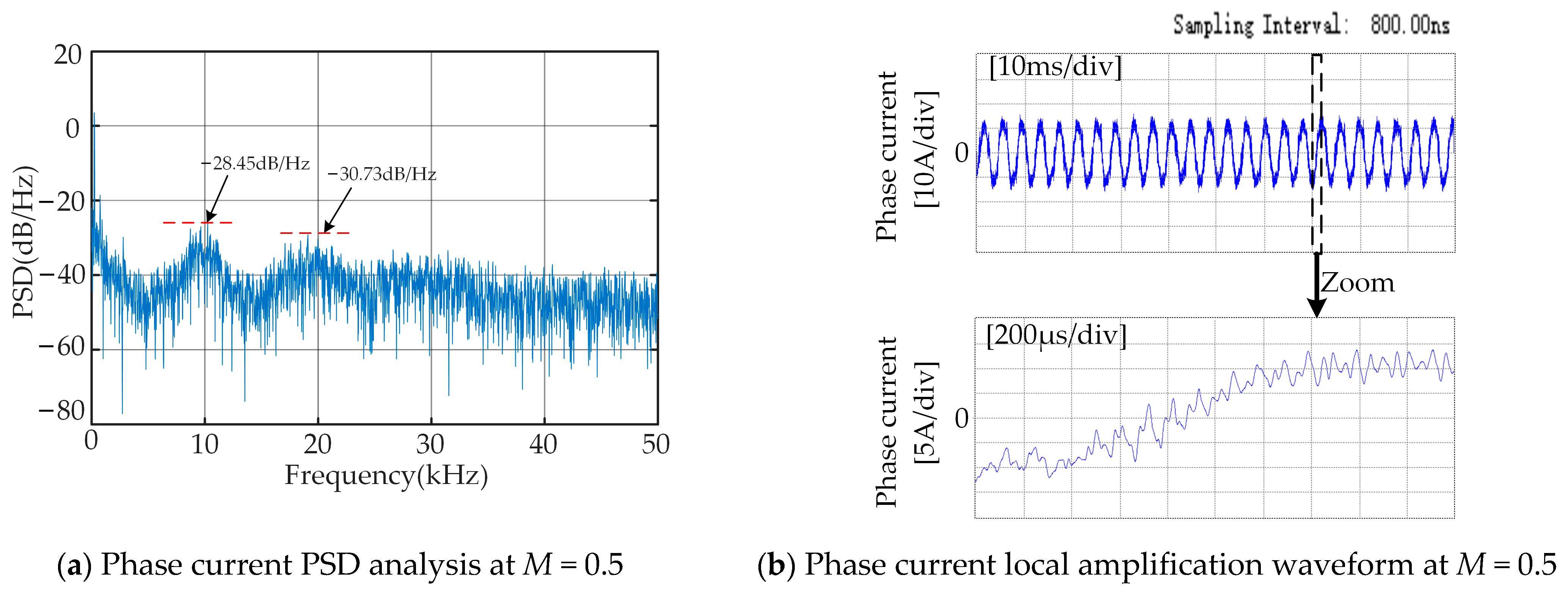 Applsci 15 05027 g013a