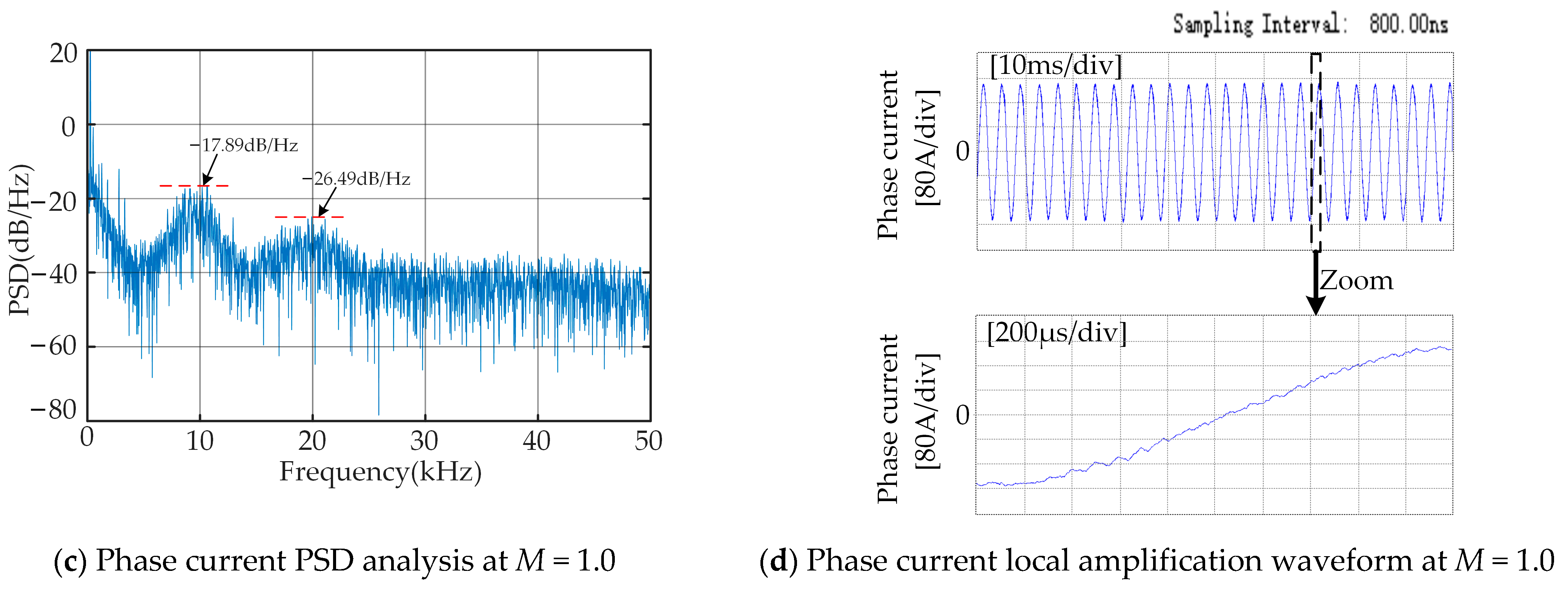 Applsci 15 05027 g013b