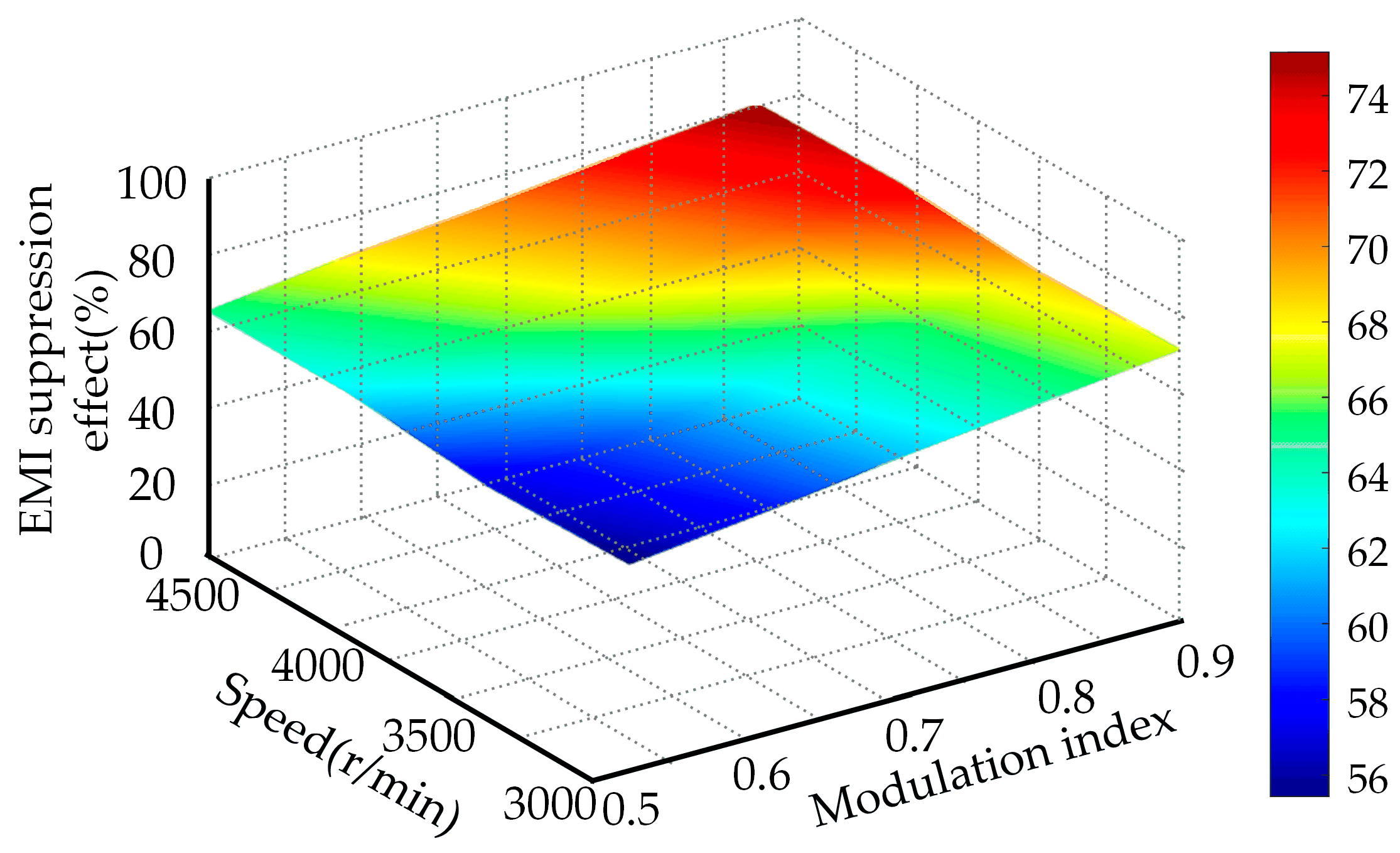 Applsci 15 05027 g014