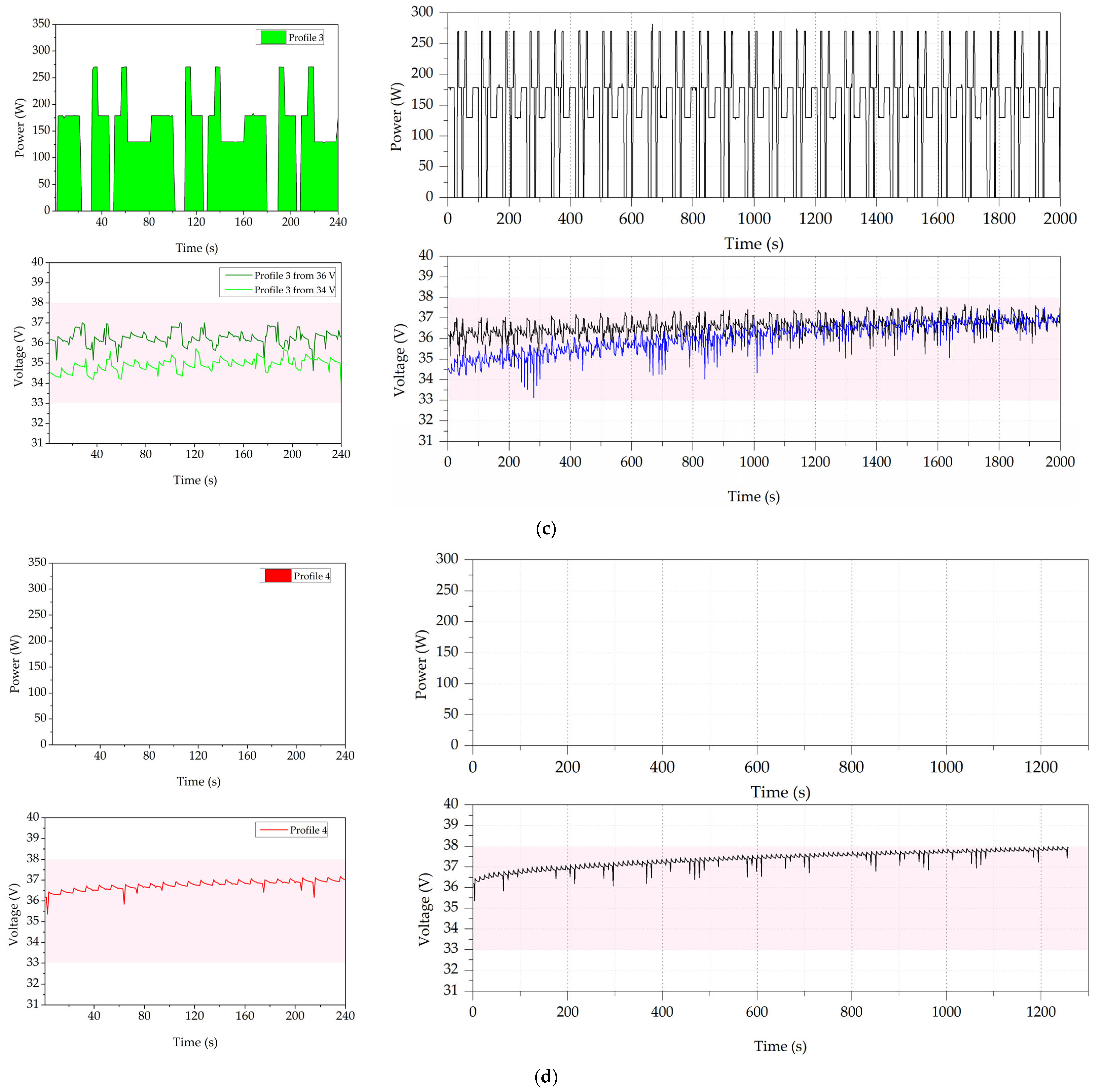 Applsci 15 05028 g015b