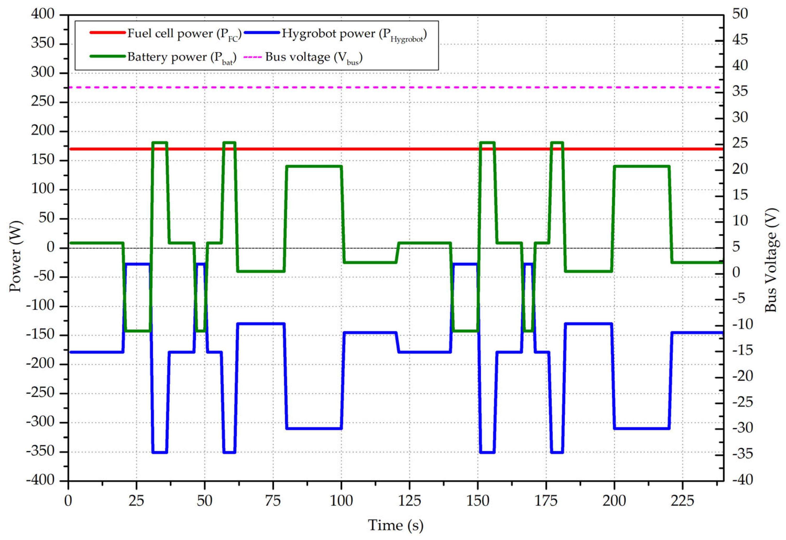 Applsci 15 05028 g016