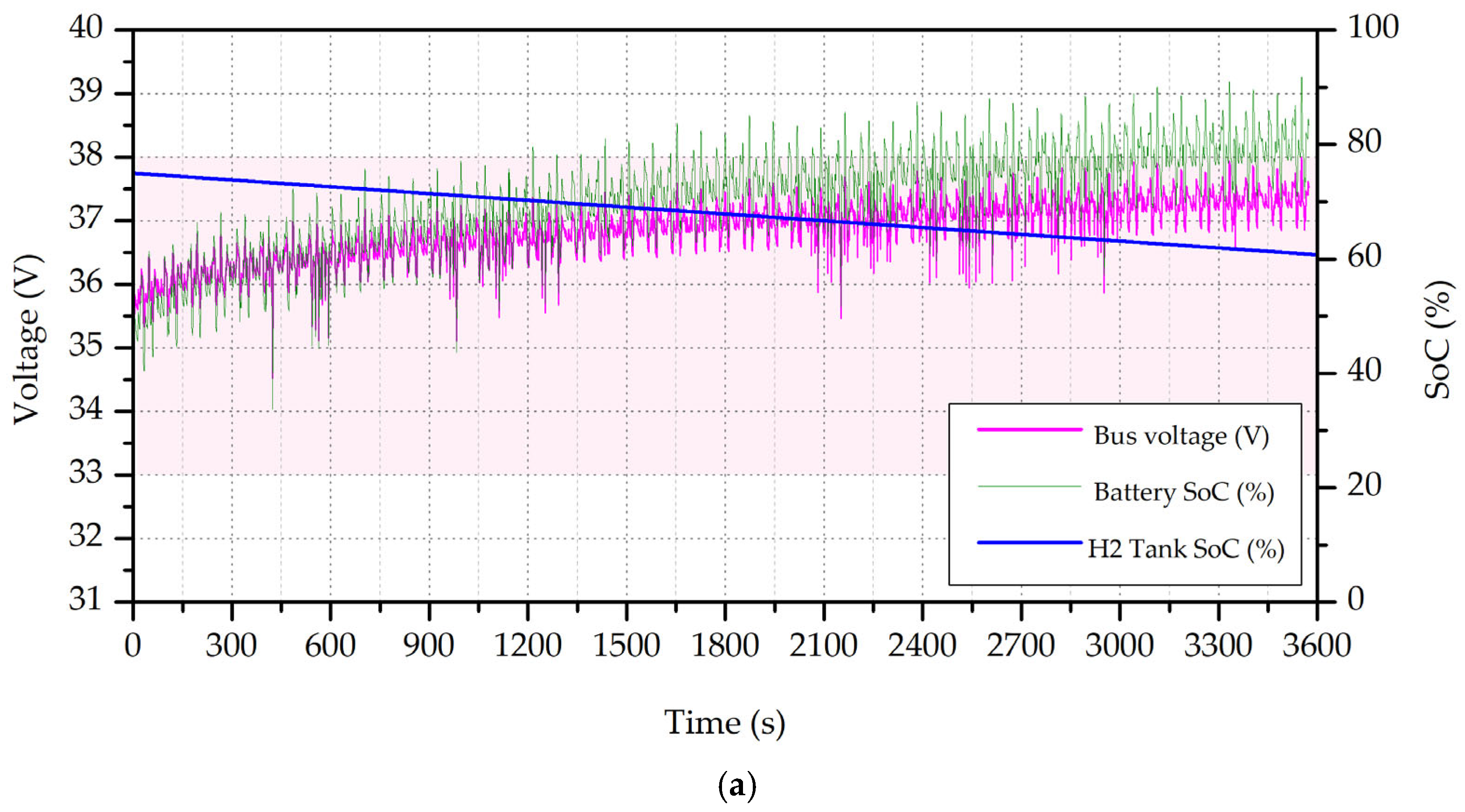 Applsci 15 05028 g018a