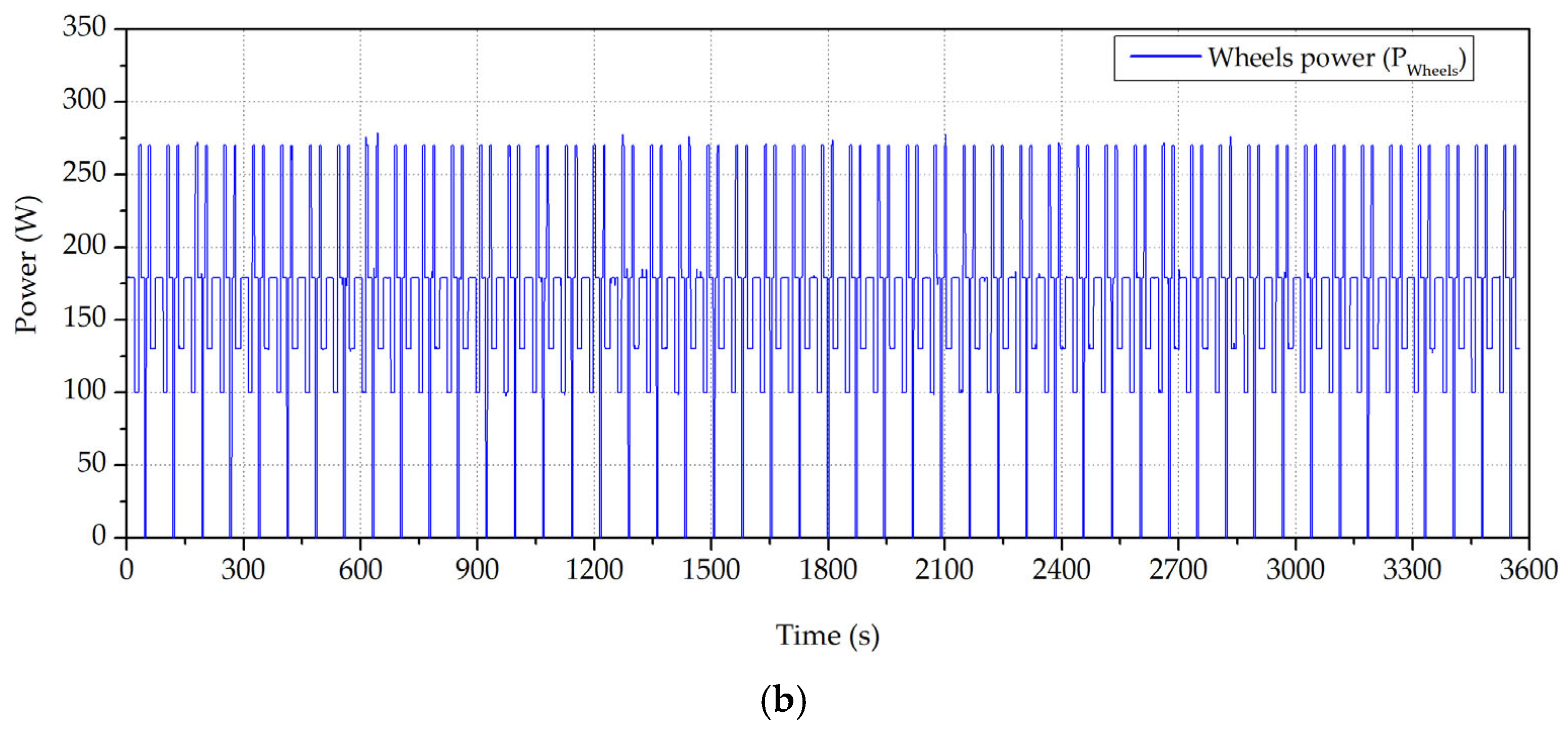 Applsci 15 05028 g018b