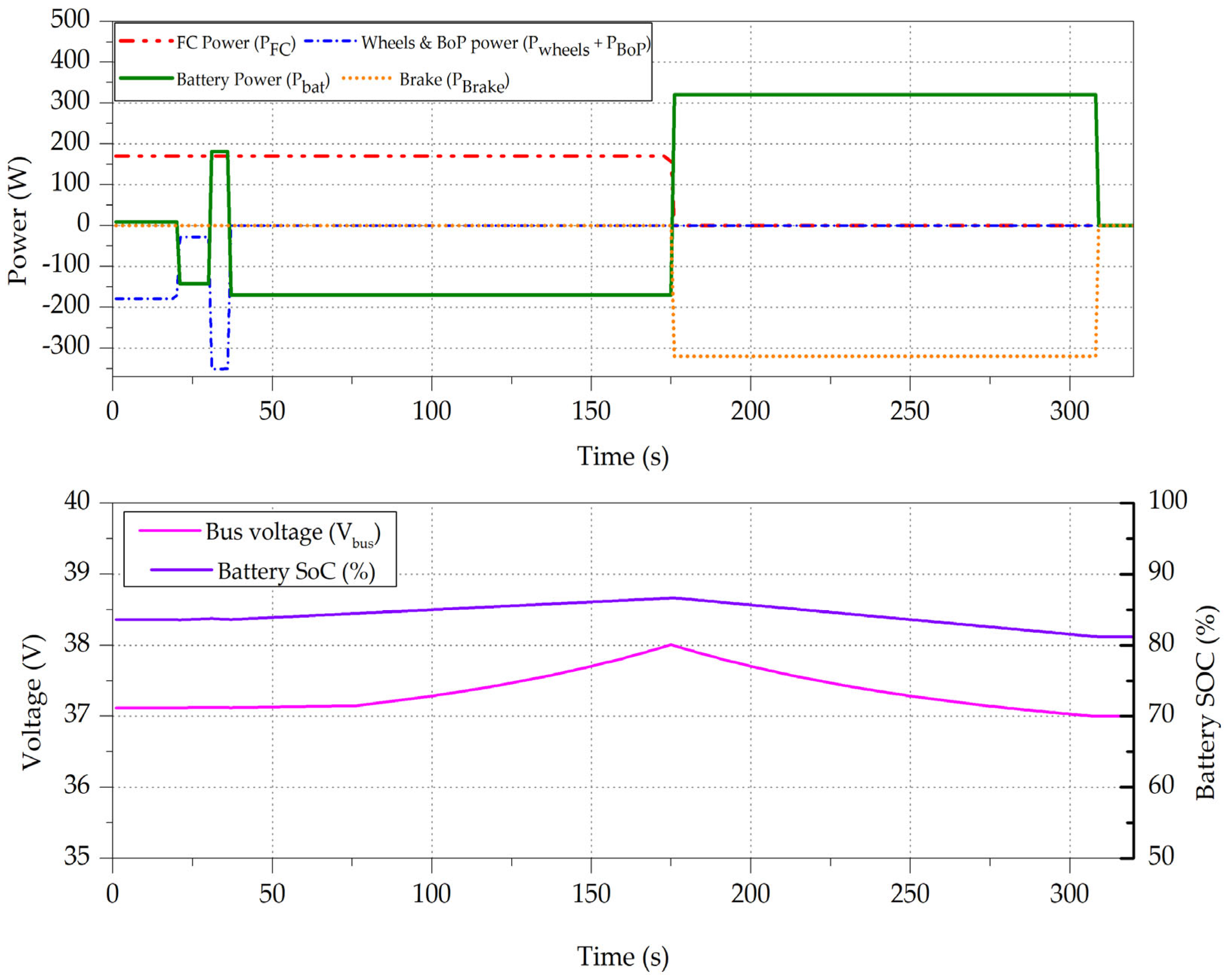 Applsci 15 05028 g020