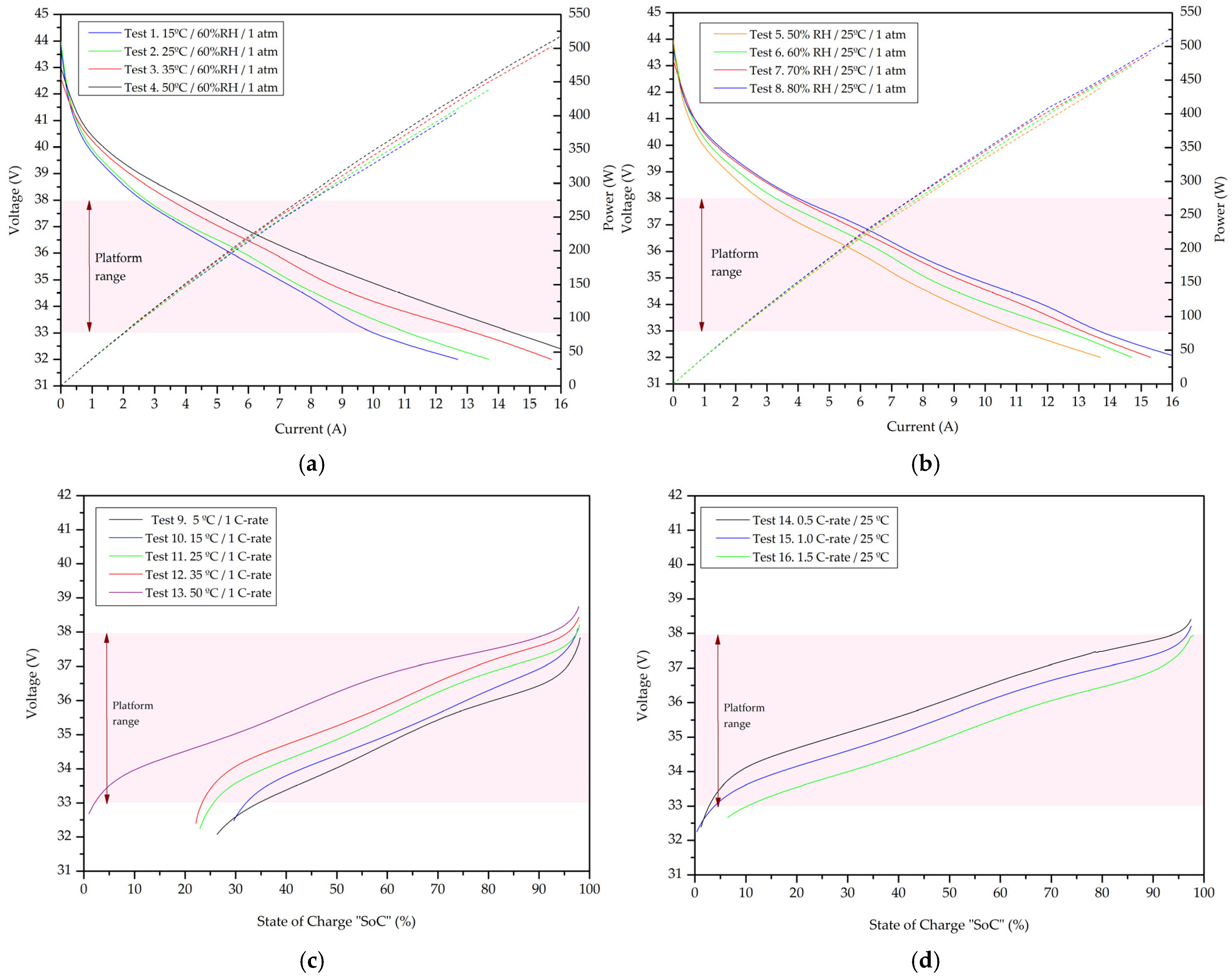 Applsci 15 05028 g022