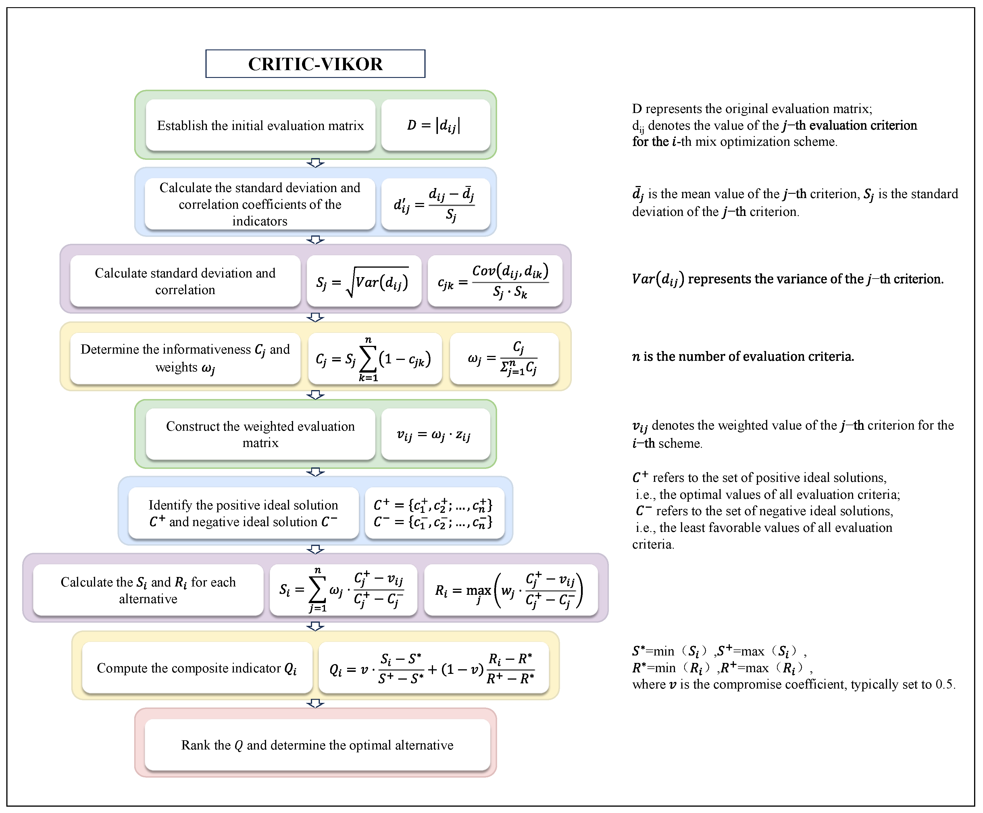 Applsci 15 05030 g002
