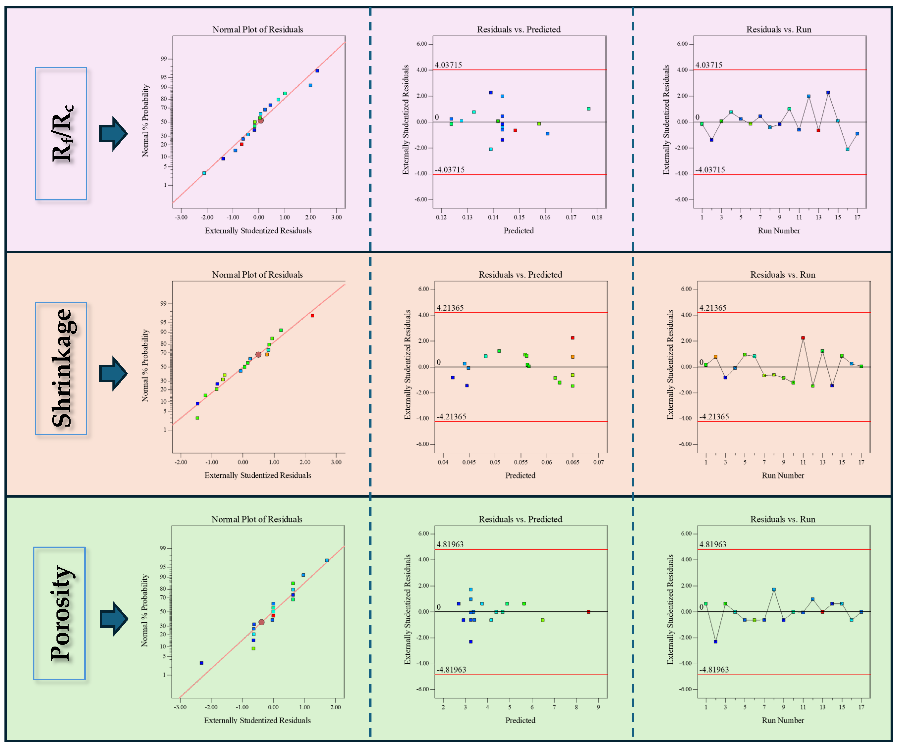 Applsci 15 05030 g006