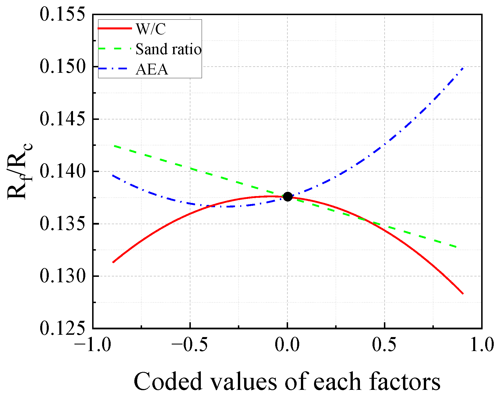 Applsci 15 05030 g007