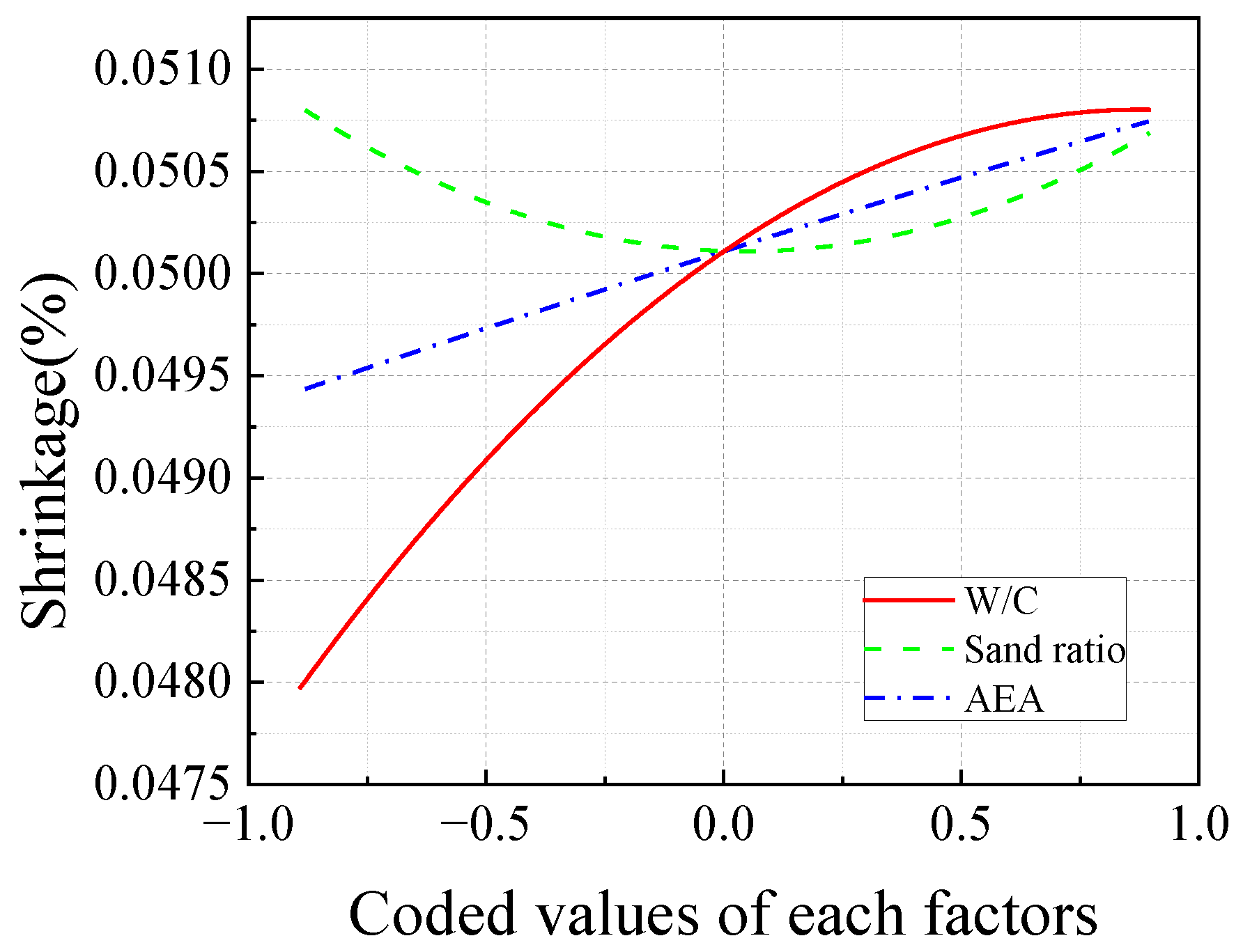 Applsci 15 05030 g009