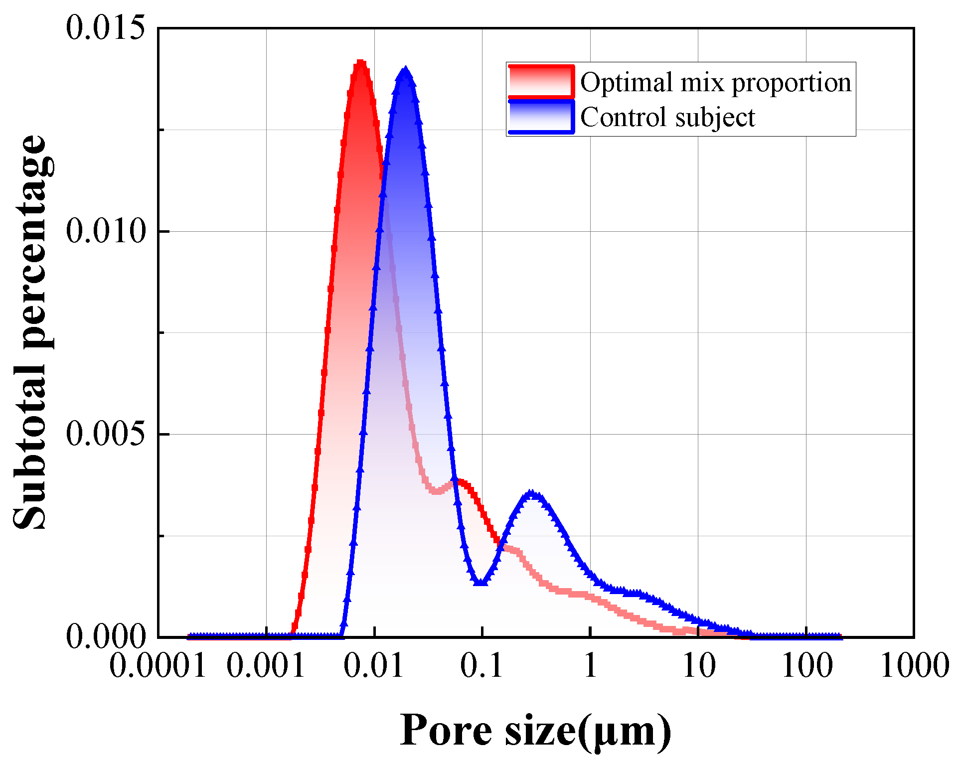 Applsci 15 05030 g015