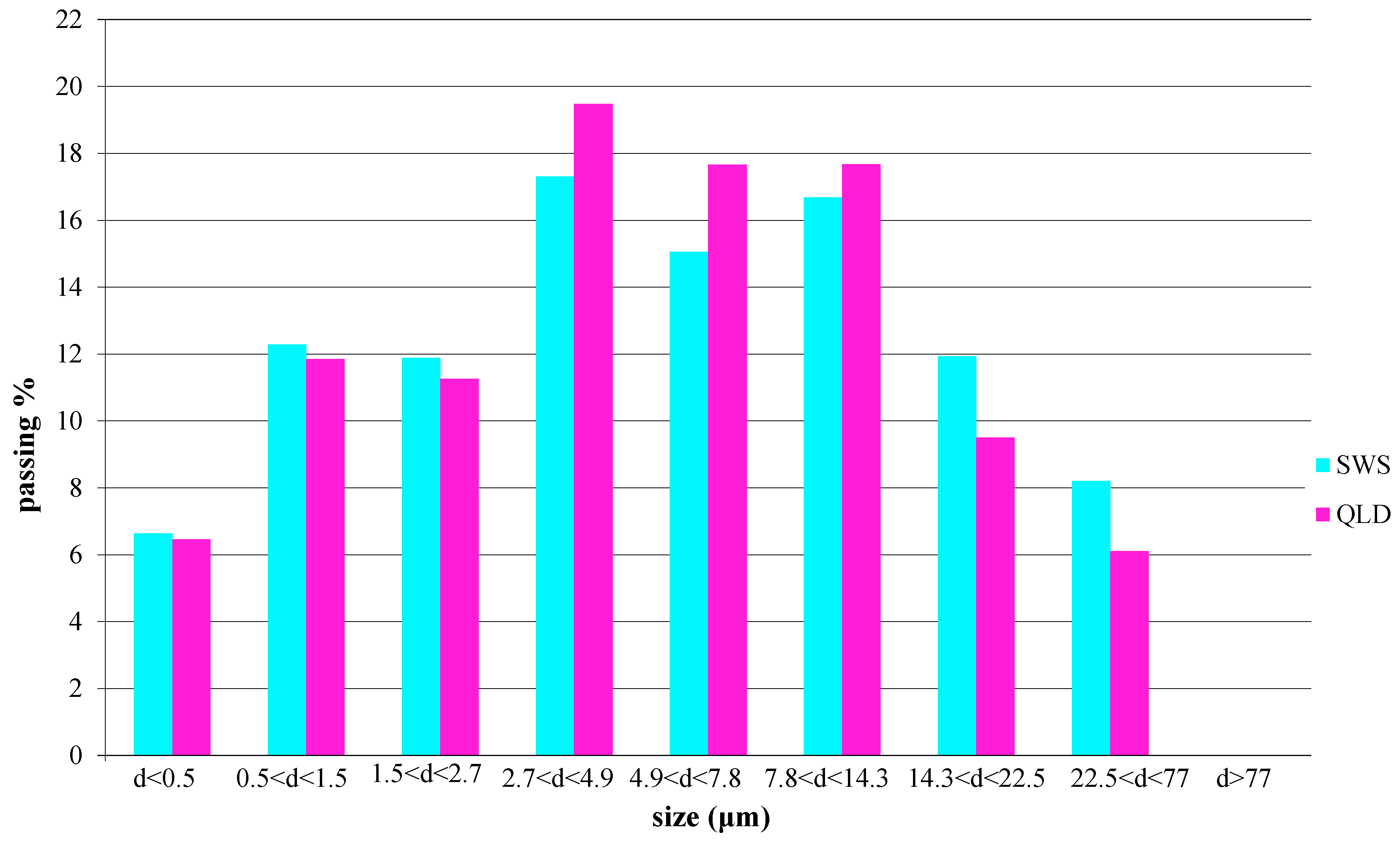Applsci 15 05031 g003