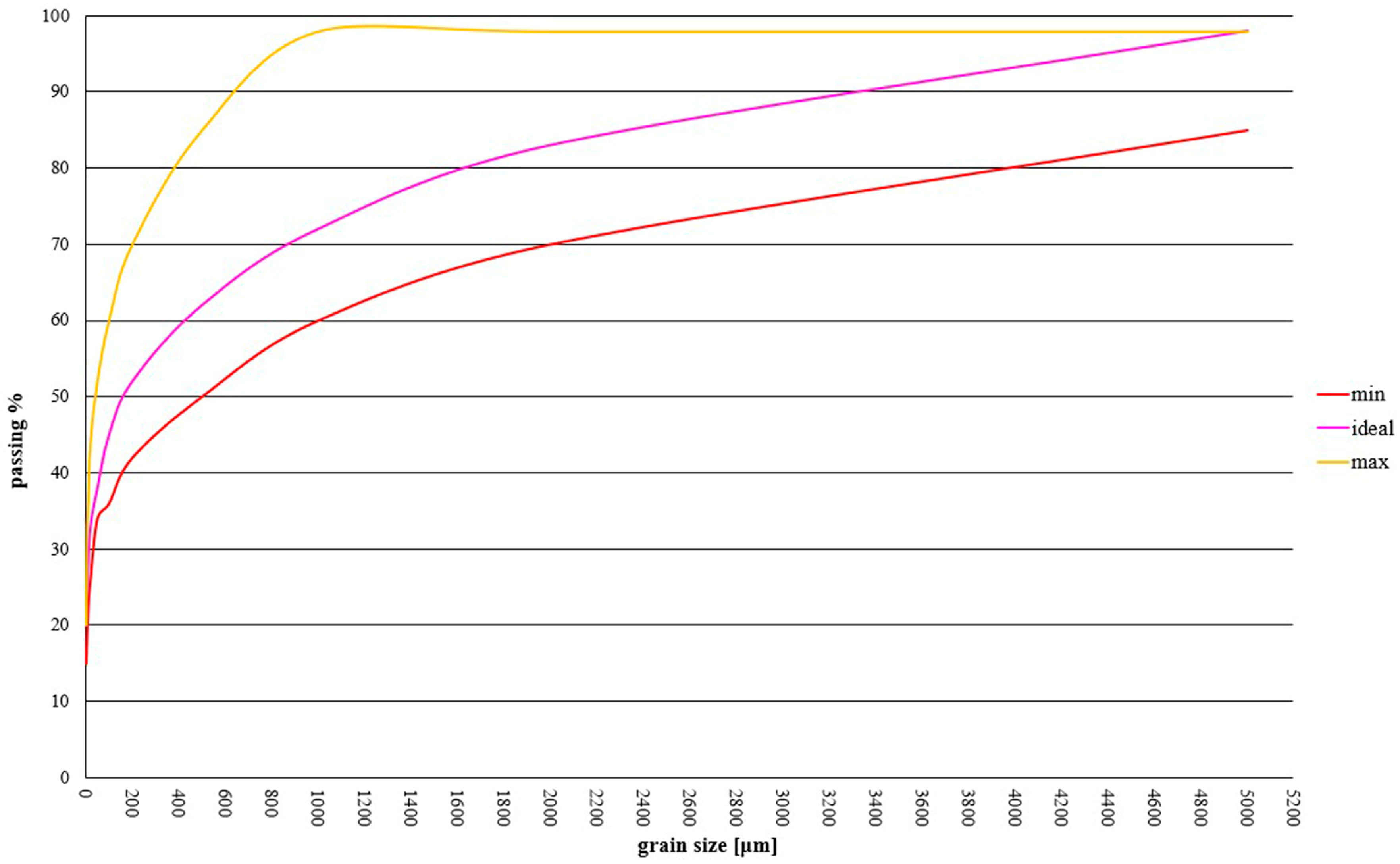 Applsci 15 05031 g007
