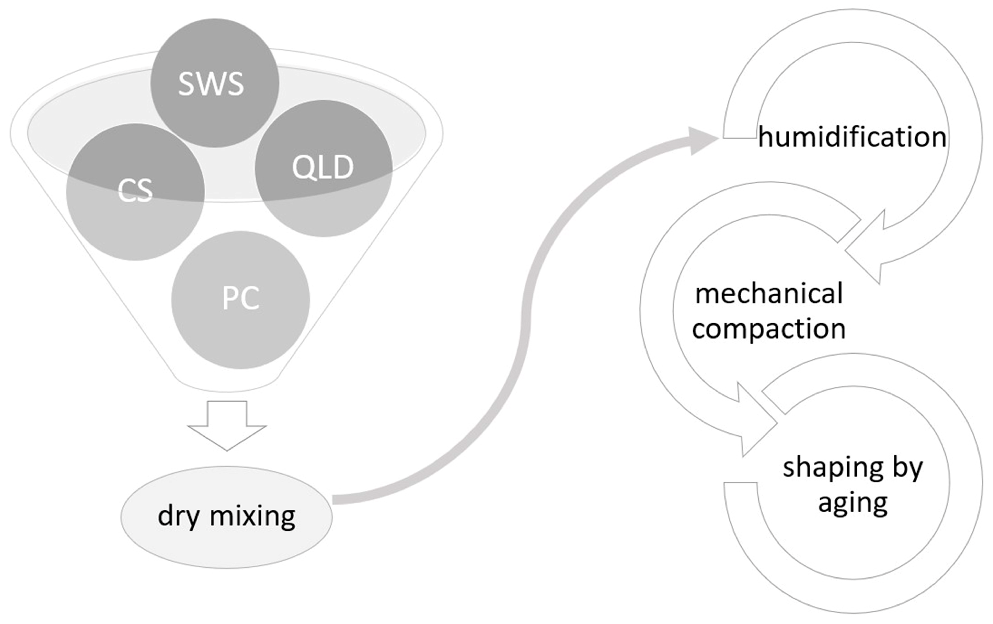 Applsci 15 05031 g008