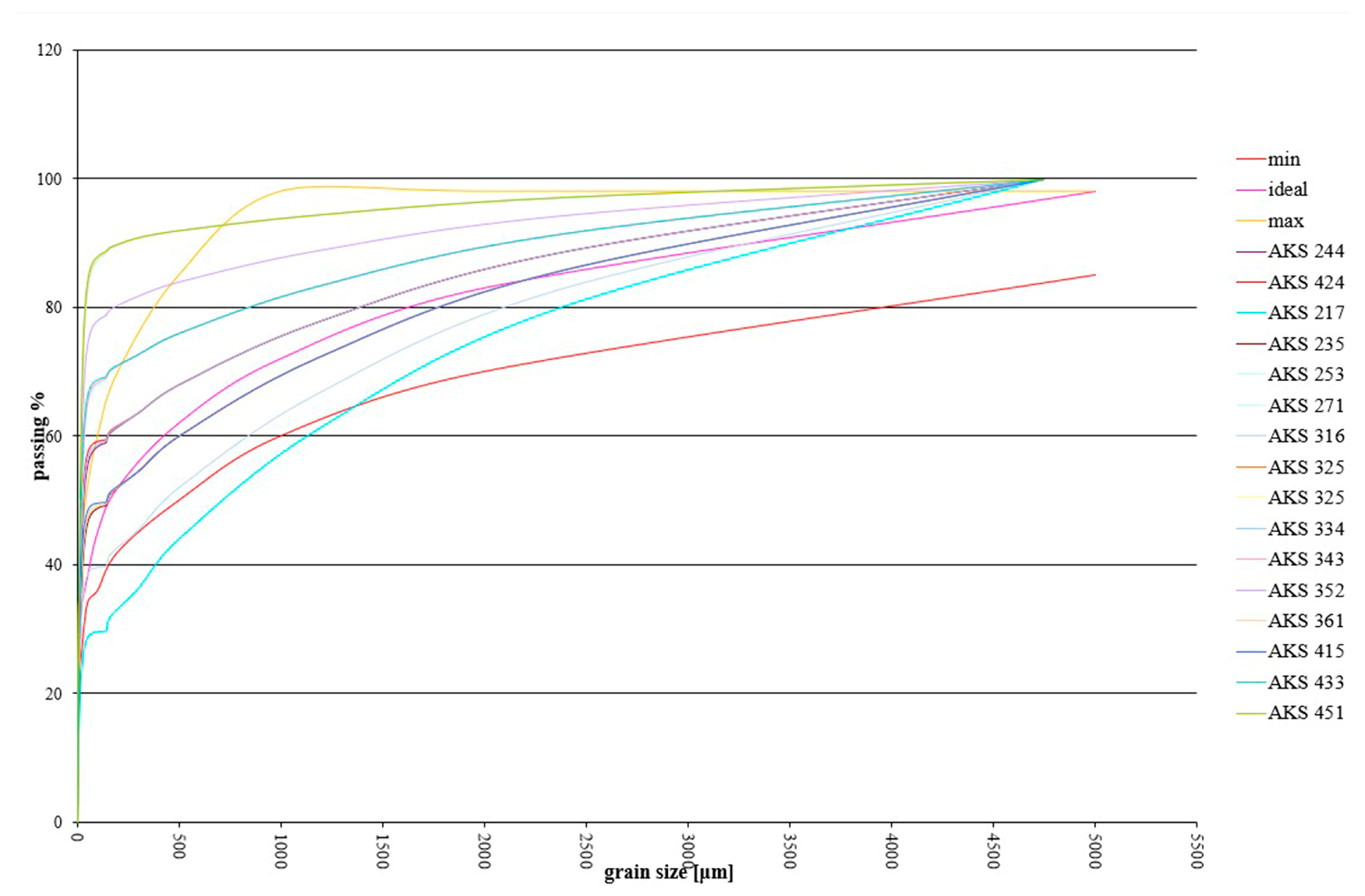 Applsci 15 05031 g009
