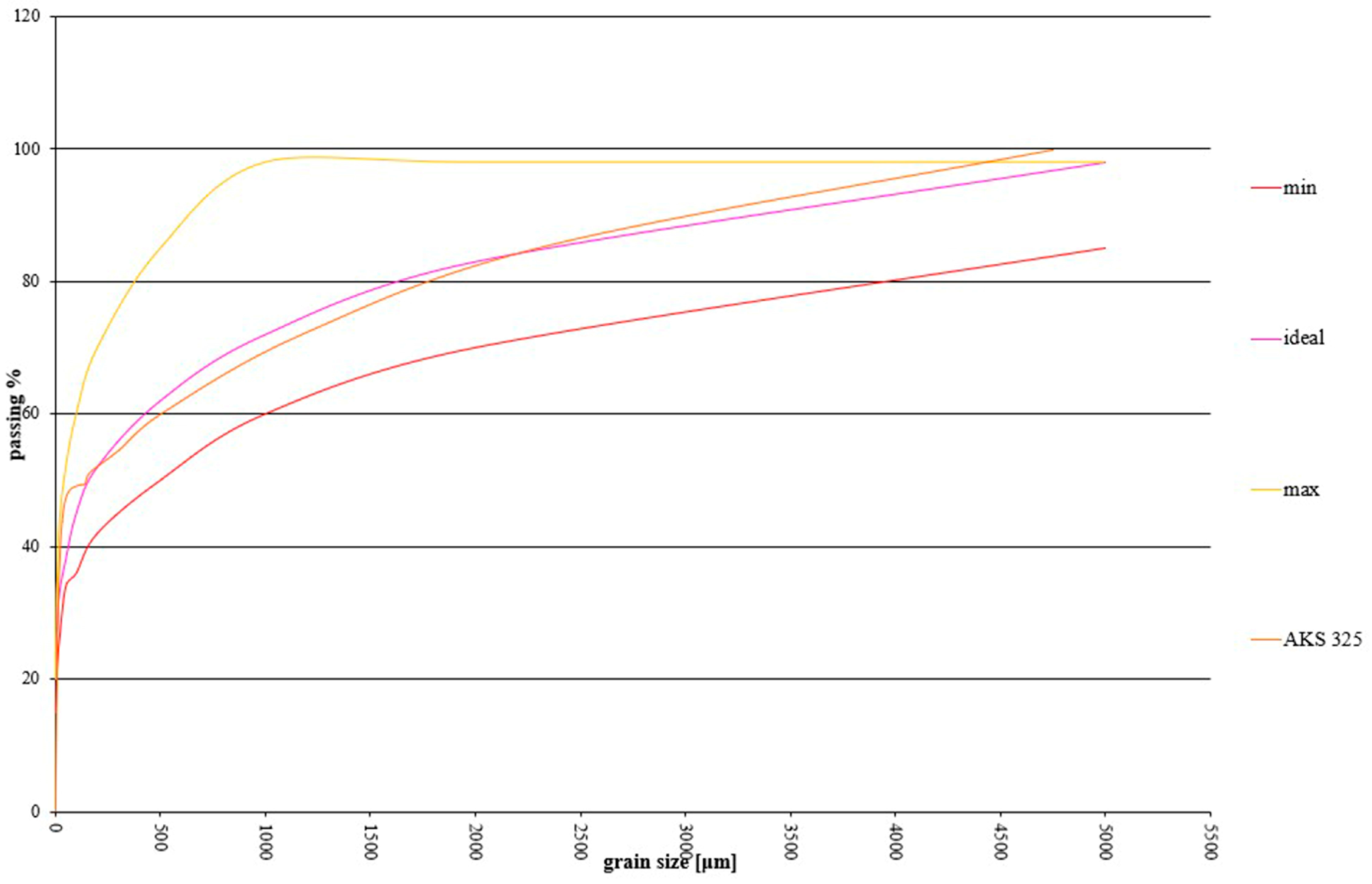 Applsci 15 05031 g010