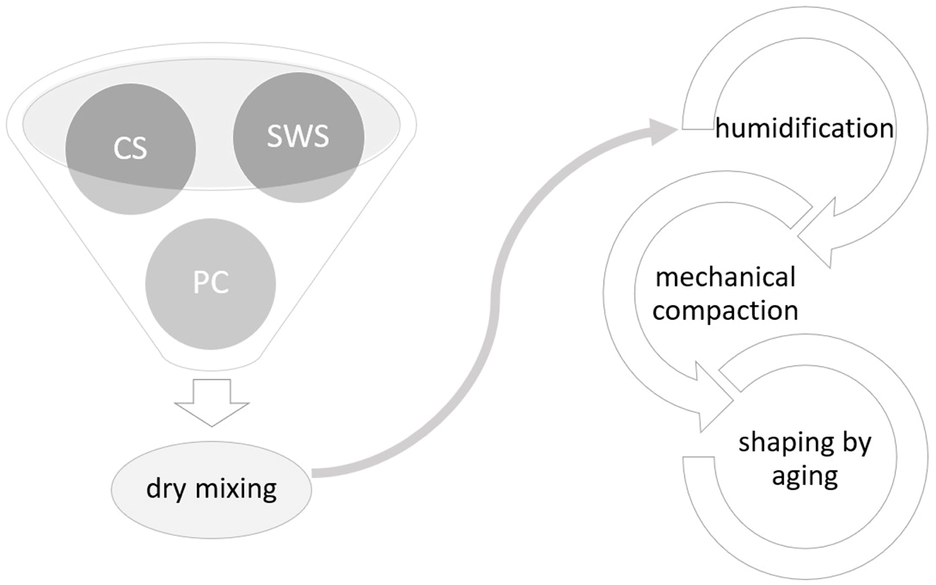 Applsci 15 05031 g011