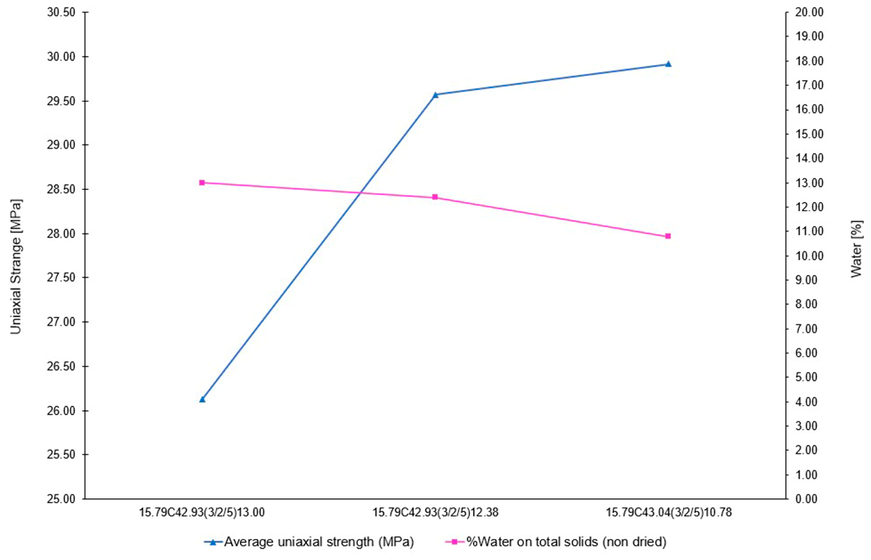 Applsci 15 05031 g013