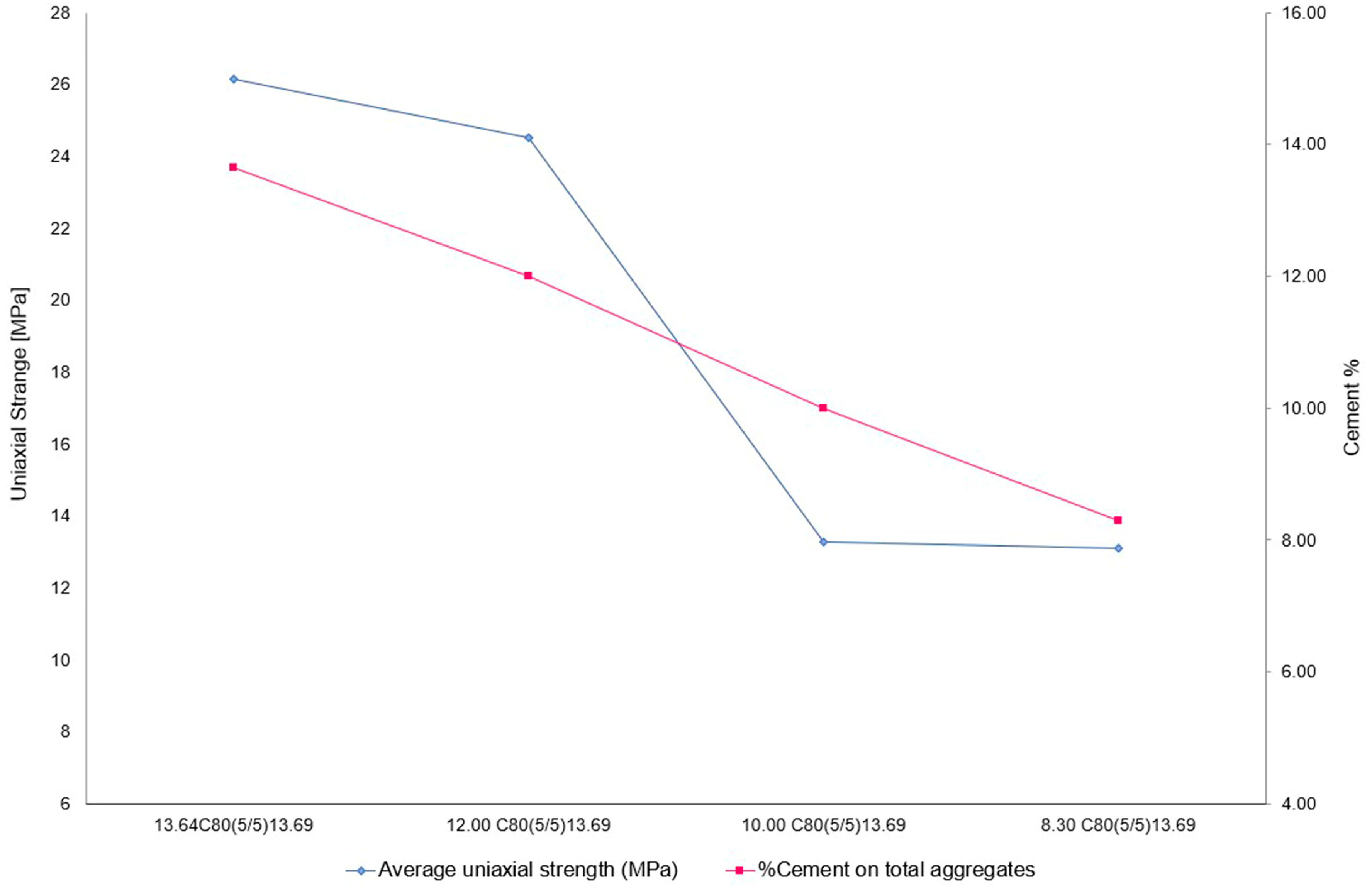 Applsci 15 05031 g017