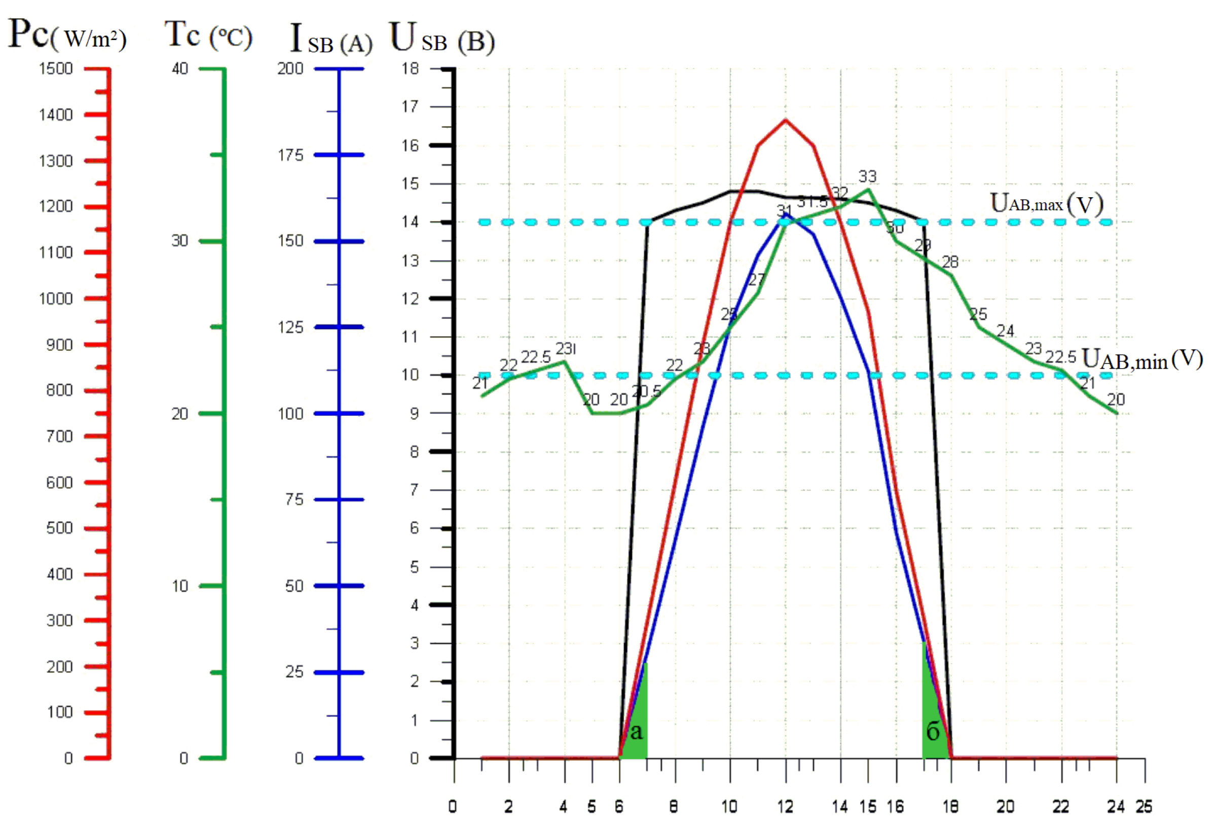 Applsci 15 05033 g002