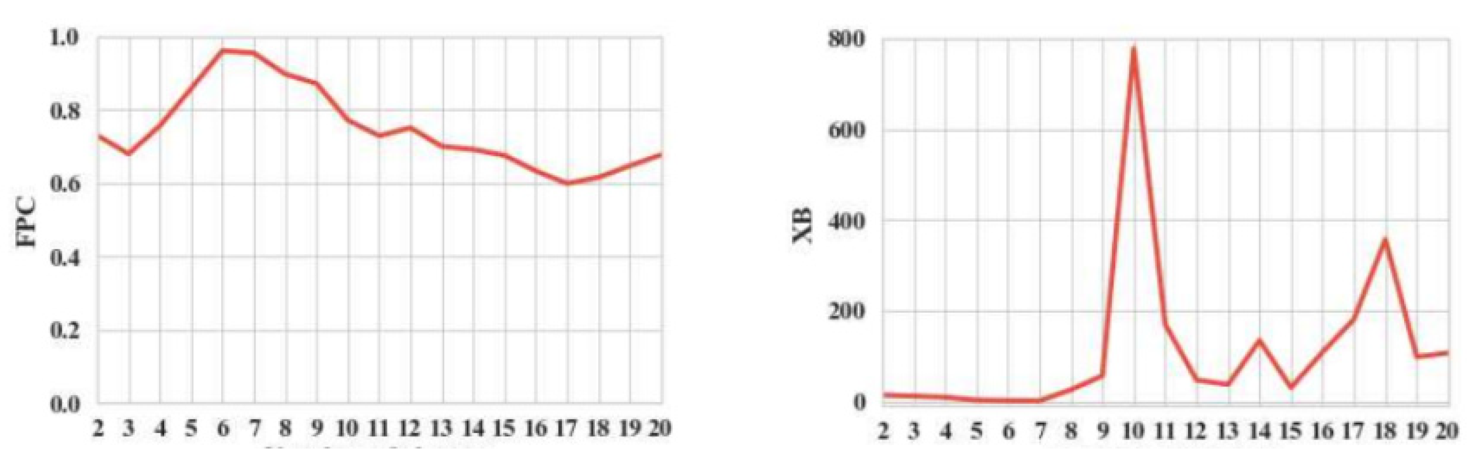 Applsci 15 05033 g006