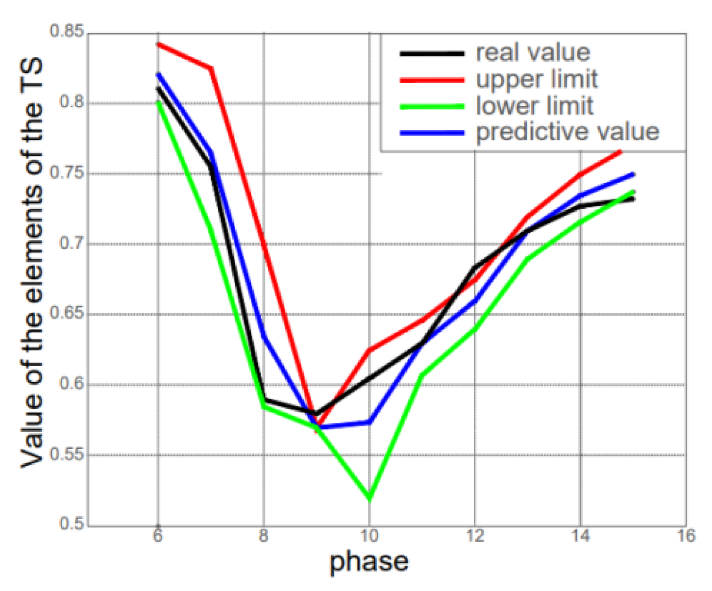Applsci 15 05033 g008