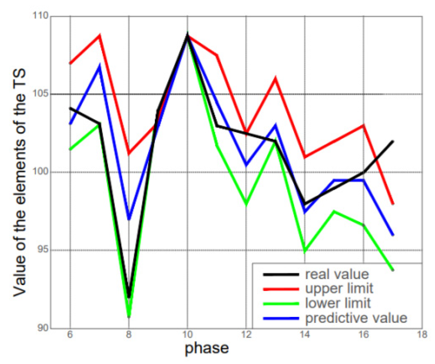 Applsci 15 05033 g009