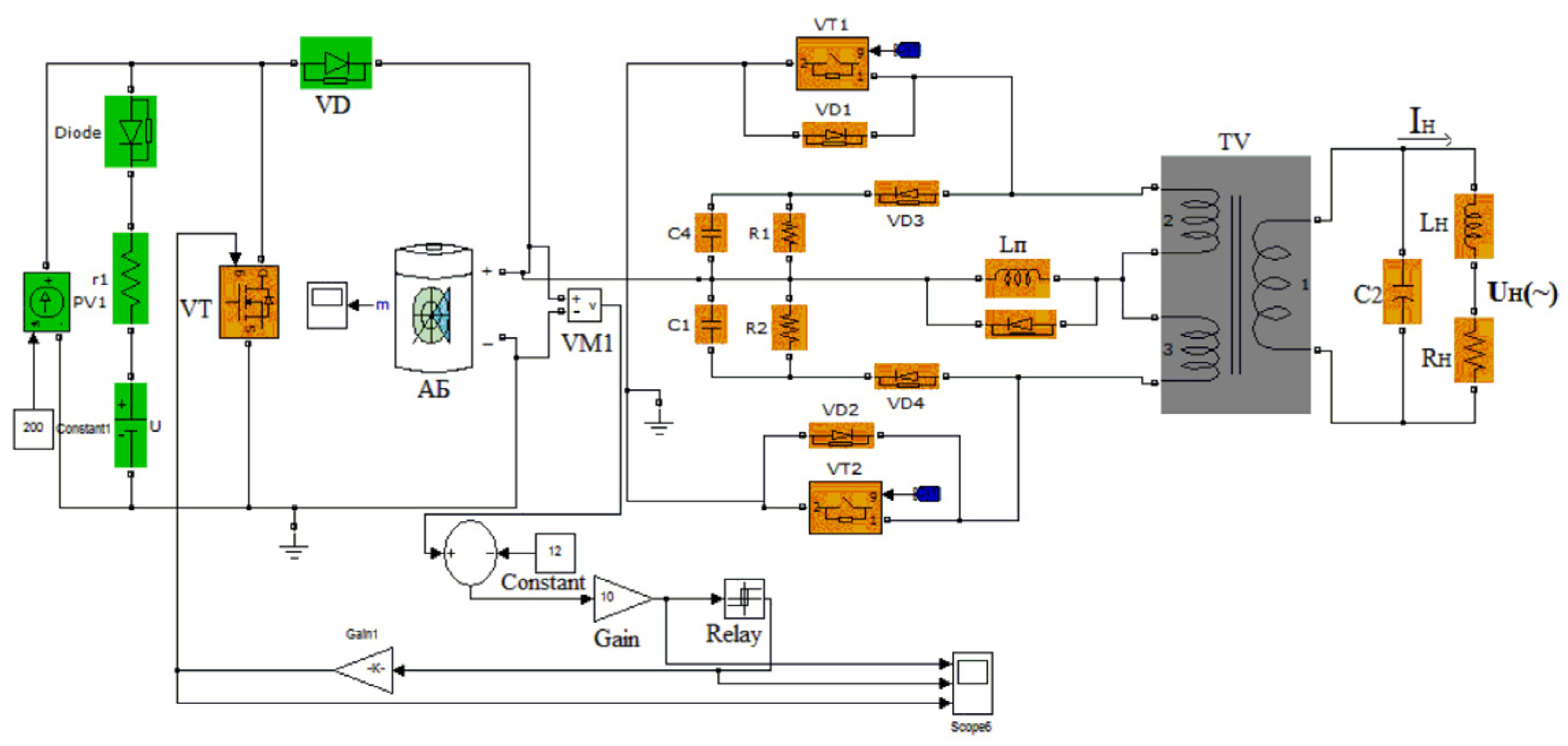 Applsci 15 05033 g012